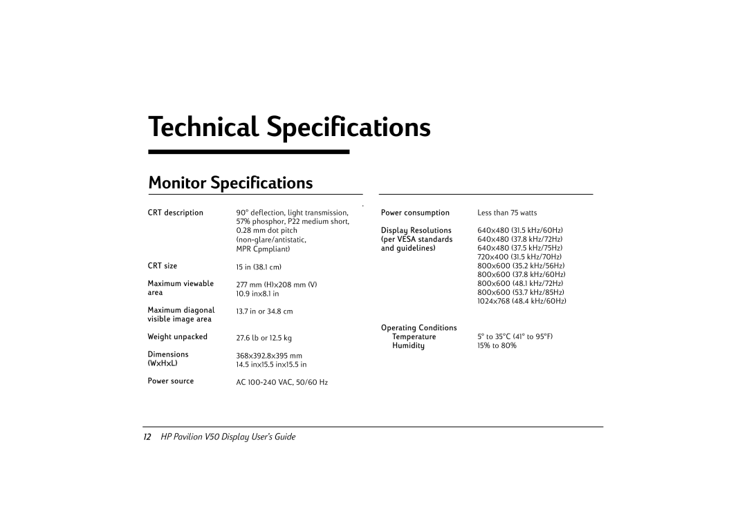 HP v50 15 inch CRT manual Technical Specifications, Monitor Specifications 