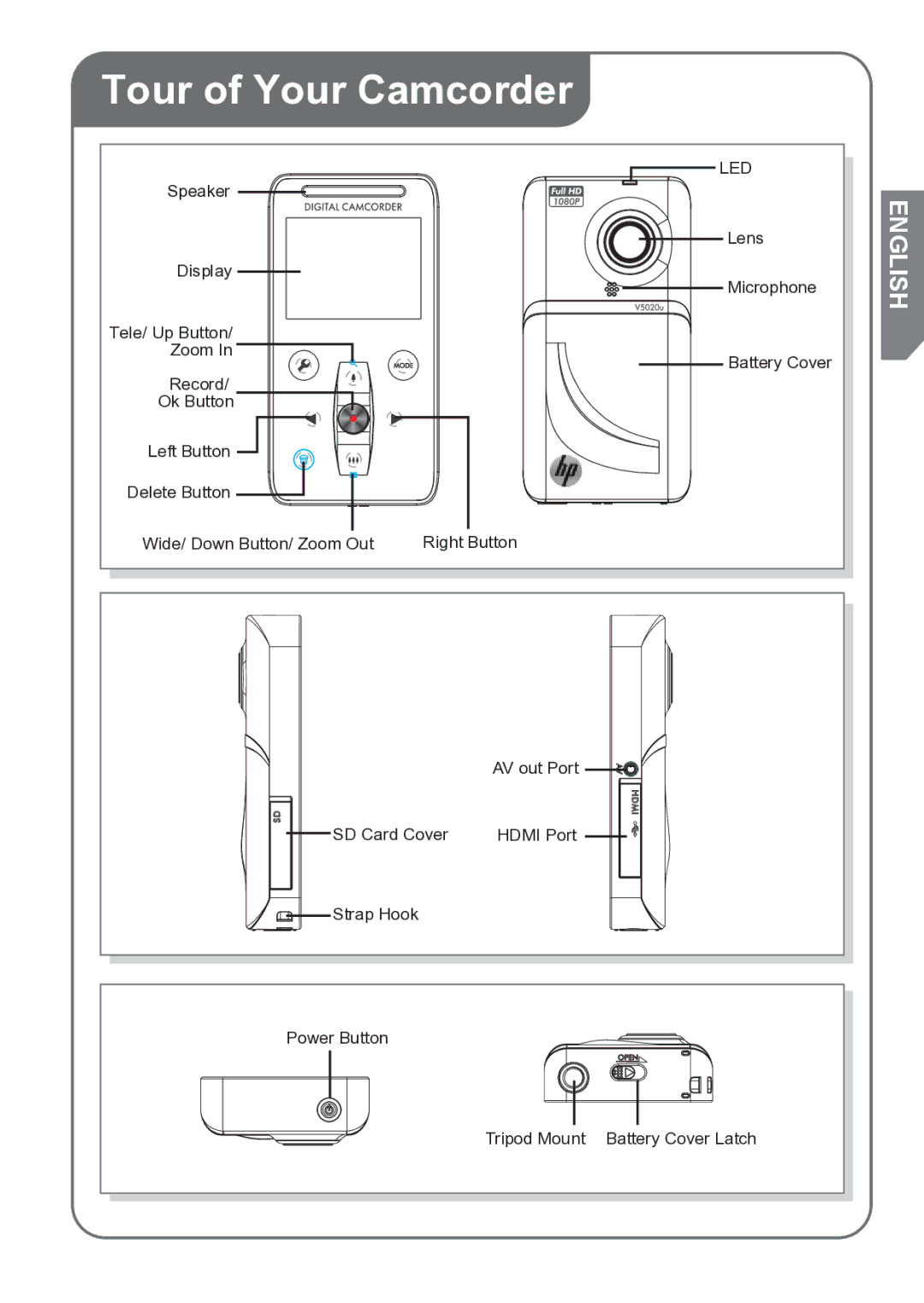 HP V5020u manual Tour of Your Camcorder, English 