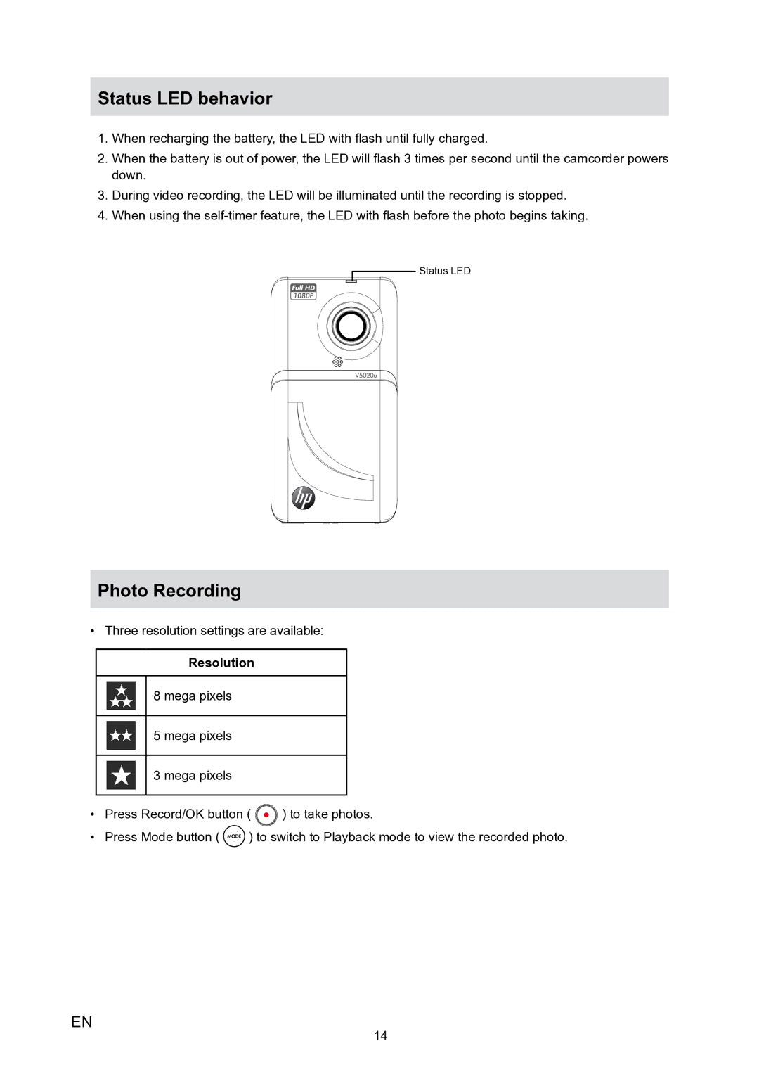 HP V5020u manual Status LED behavior, Photo Recording, Resolution 