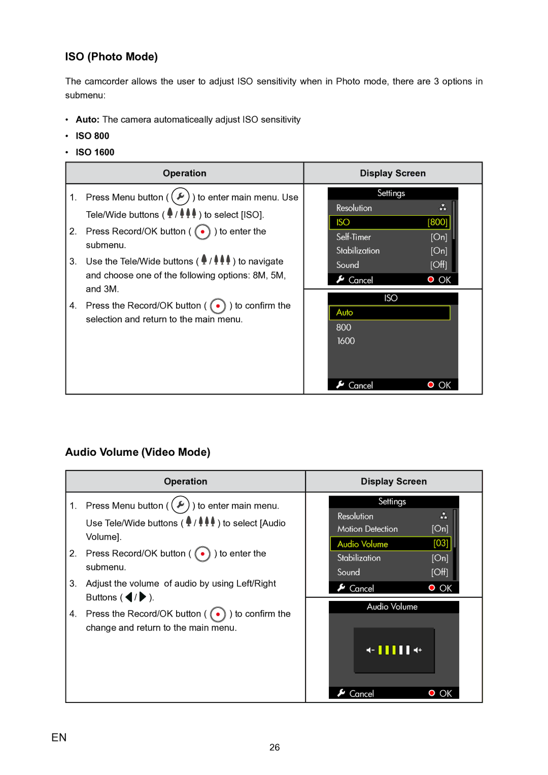 HP V5020u manual ISO Photo Mode, Audio Volume Video Mode, ISO Operation Display Screen 