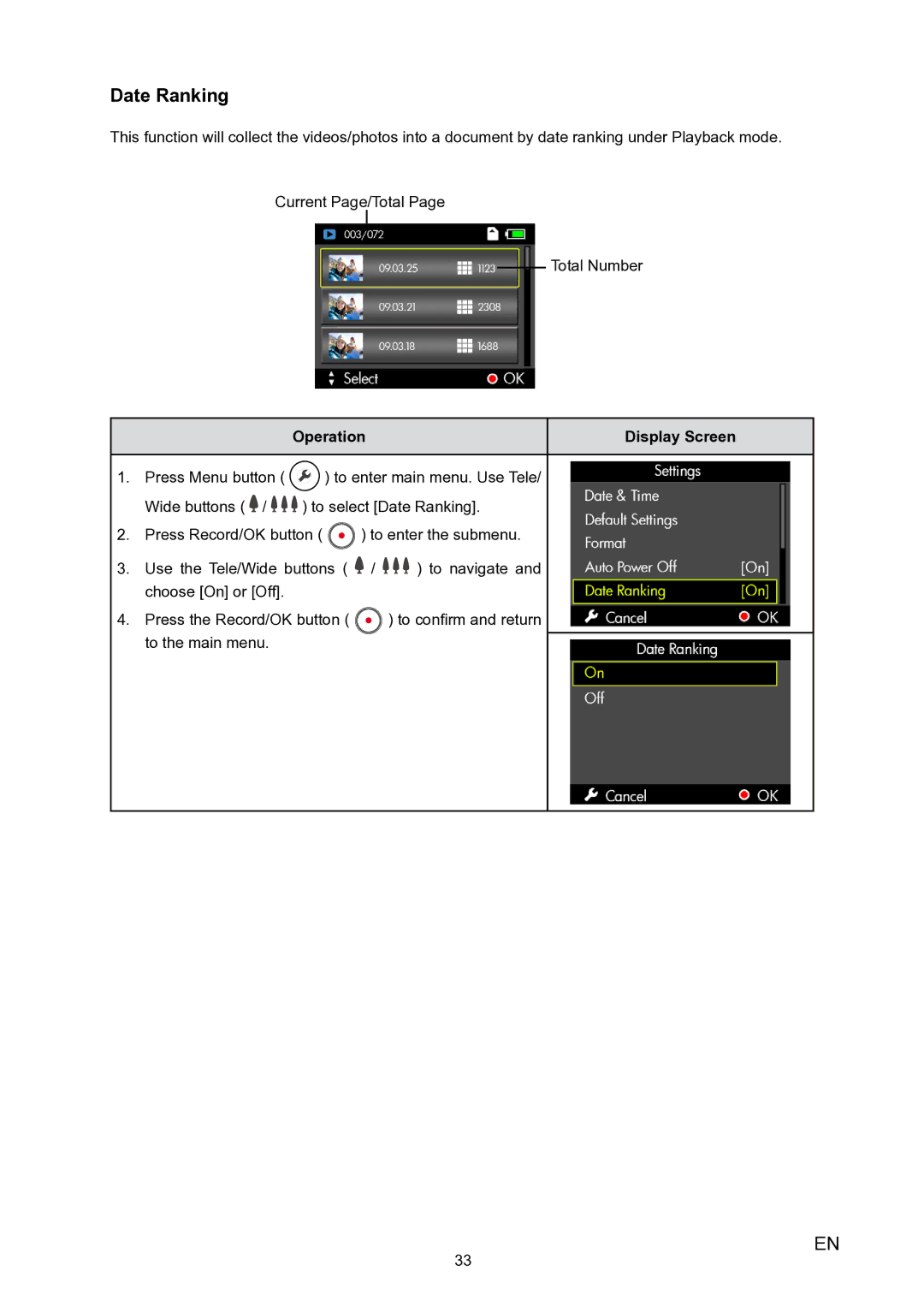 HP V5020u manual Date Ranking 