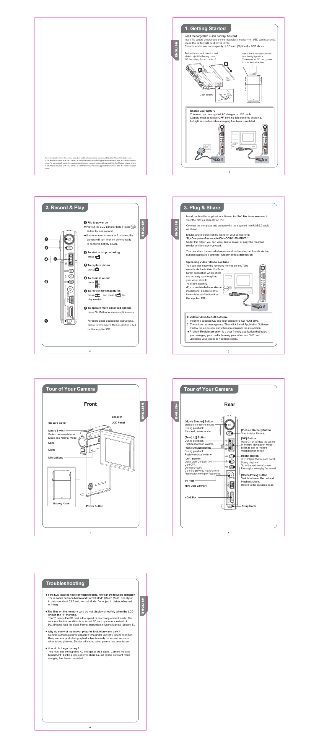 HP V5040u manual Getting Started, Record & Play, Plug & Share, Tour of Your Camera, Troubleshooting 