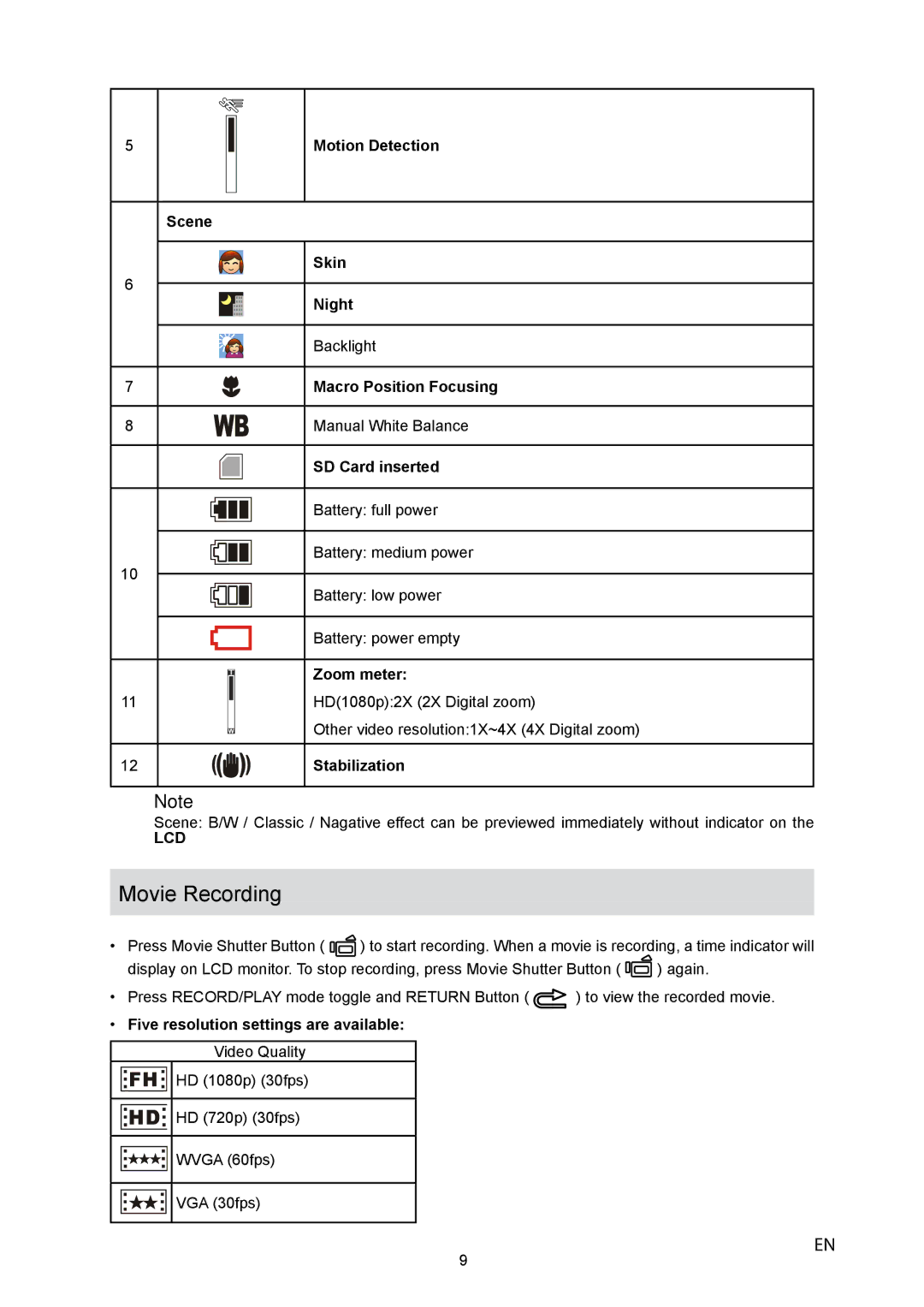 HP V5040u manual Movie Recording 