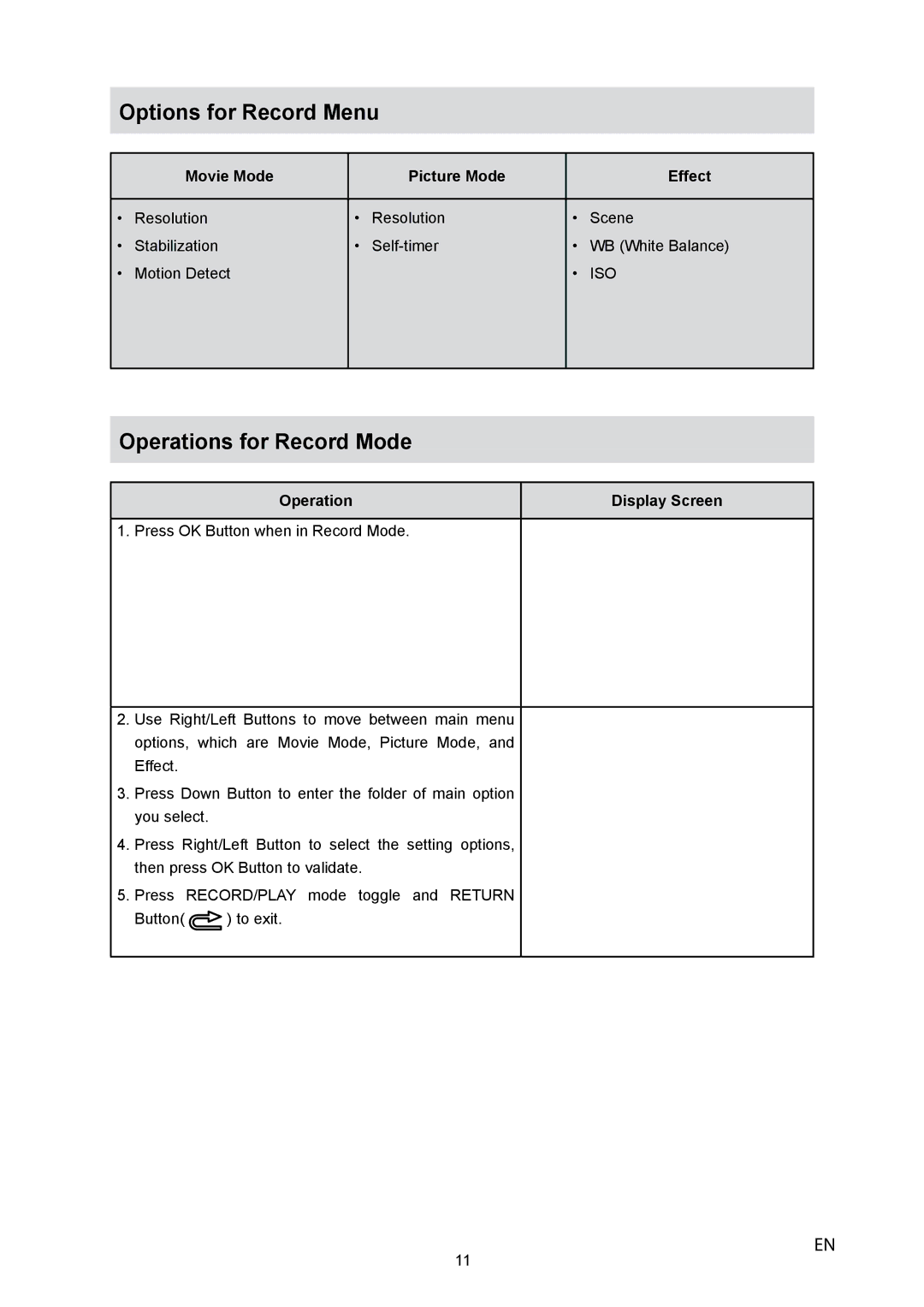 HP V5040u manual Options for Record Menu, Operations for Record Mode 