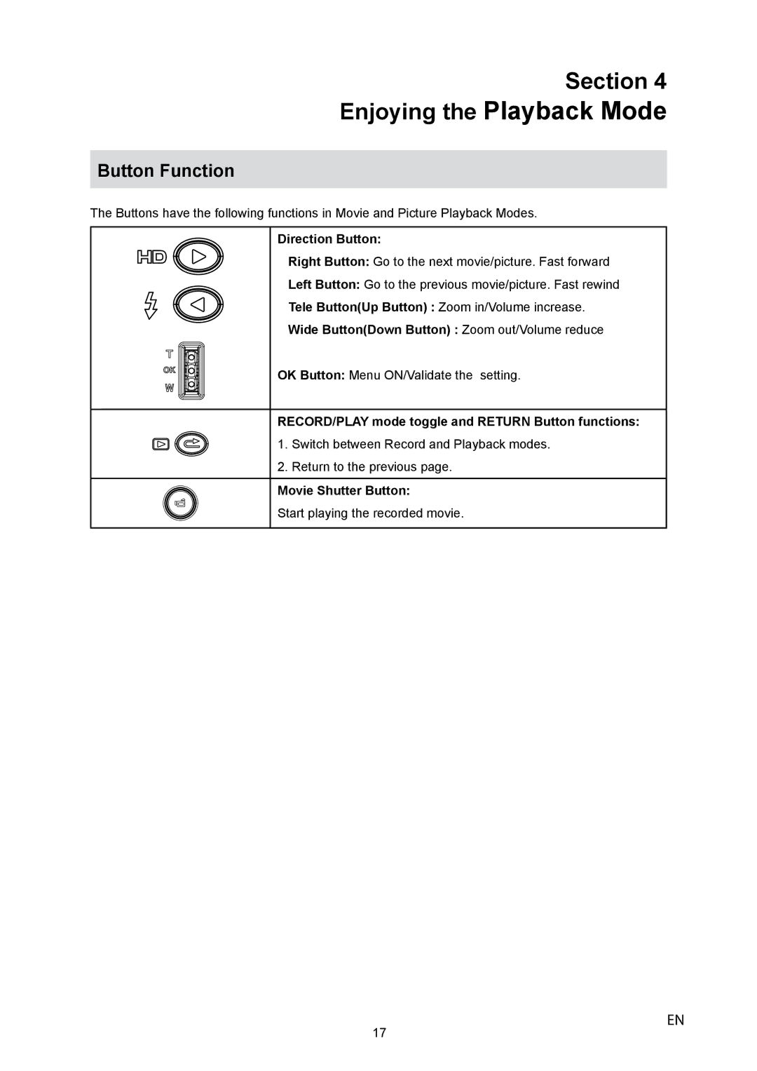 HP V5040u manual Section Enjoying the Playback Mode 