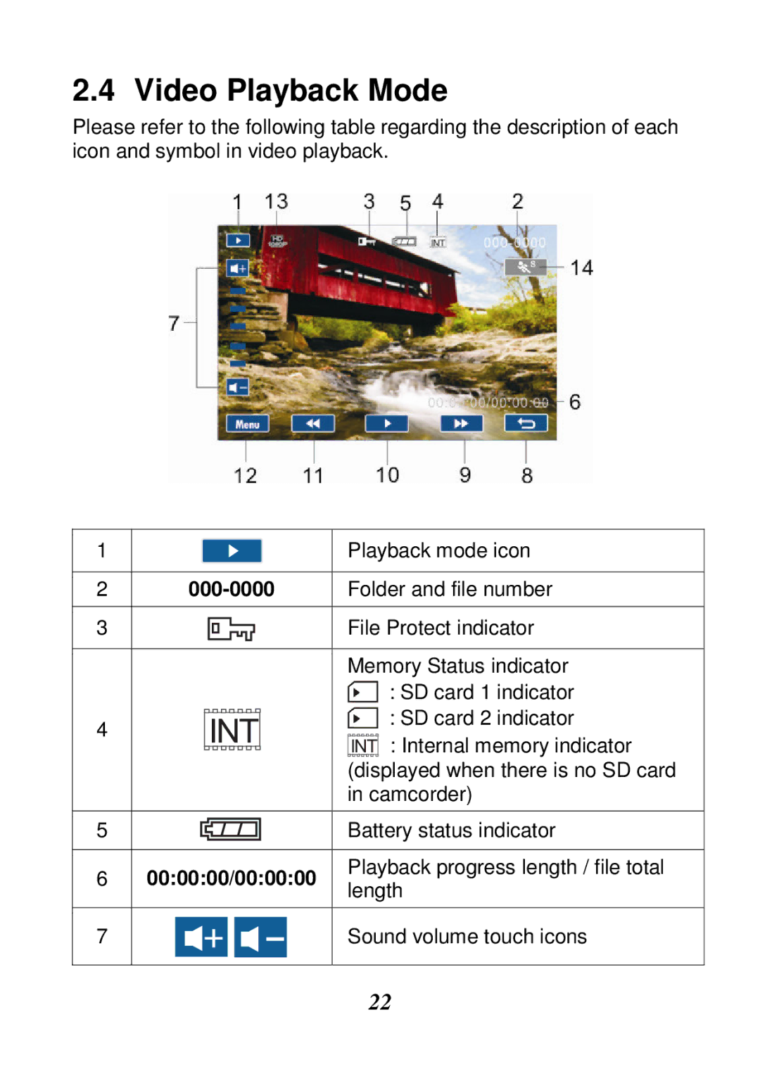 HP V5061h, V5061u manual Video Playback Mode, 000-0000, 000000/000000 