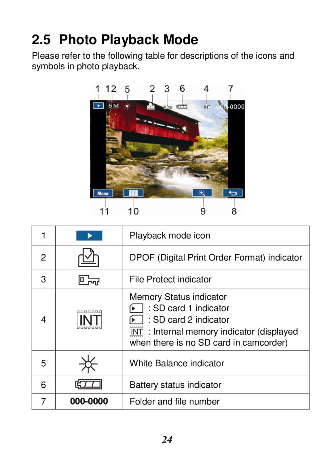 HP V5061h, V5061u manual Photo Playback Mode 