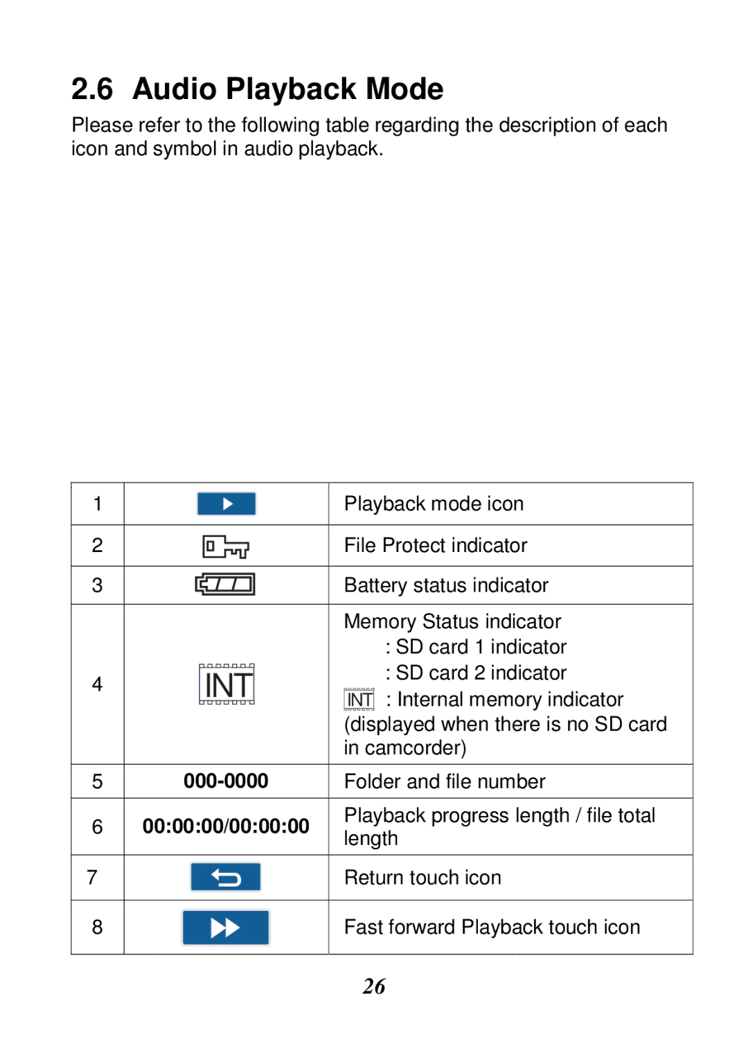 HP V5061h, V5061u manual Audio Playback Mode, 000-0000 