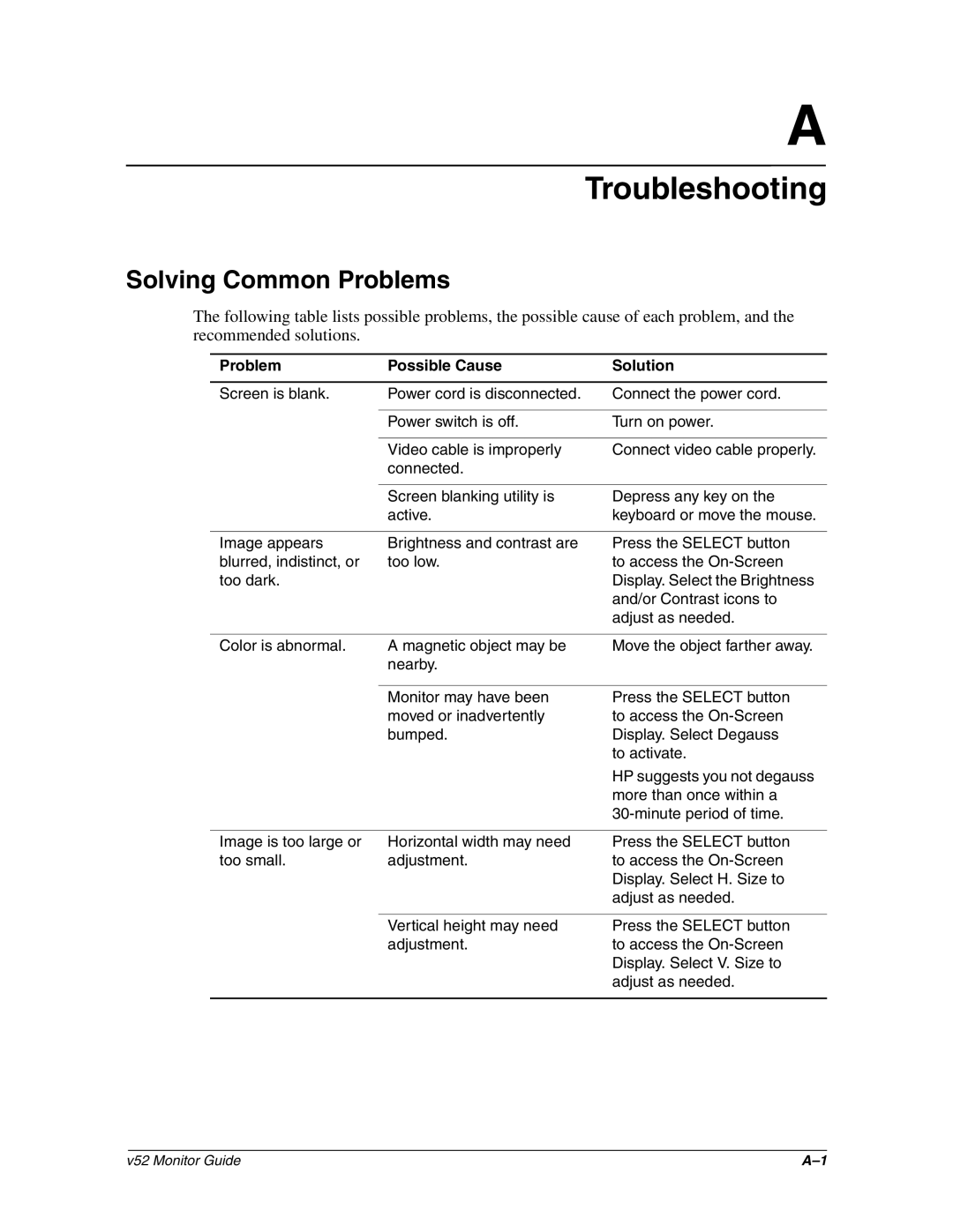 HP v52 15 inch manual Troubleshooting, Solving Common Problems 