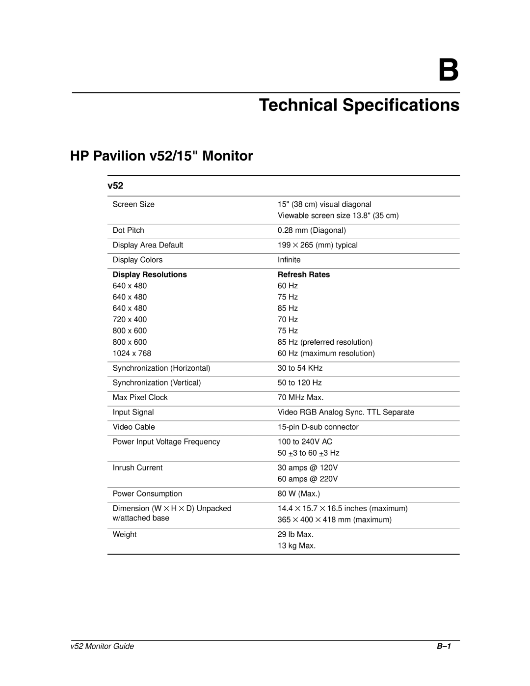 HP v52 15 inch manual Technical Specifications, HP Pavilion v52/15 Monitor 