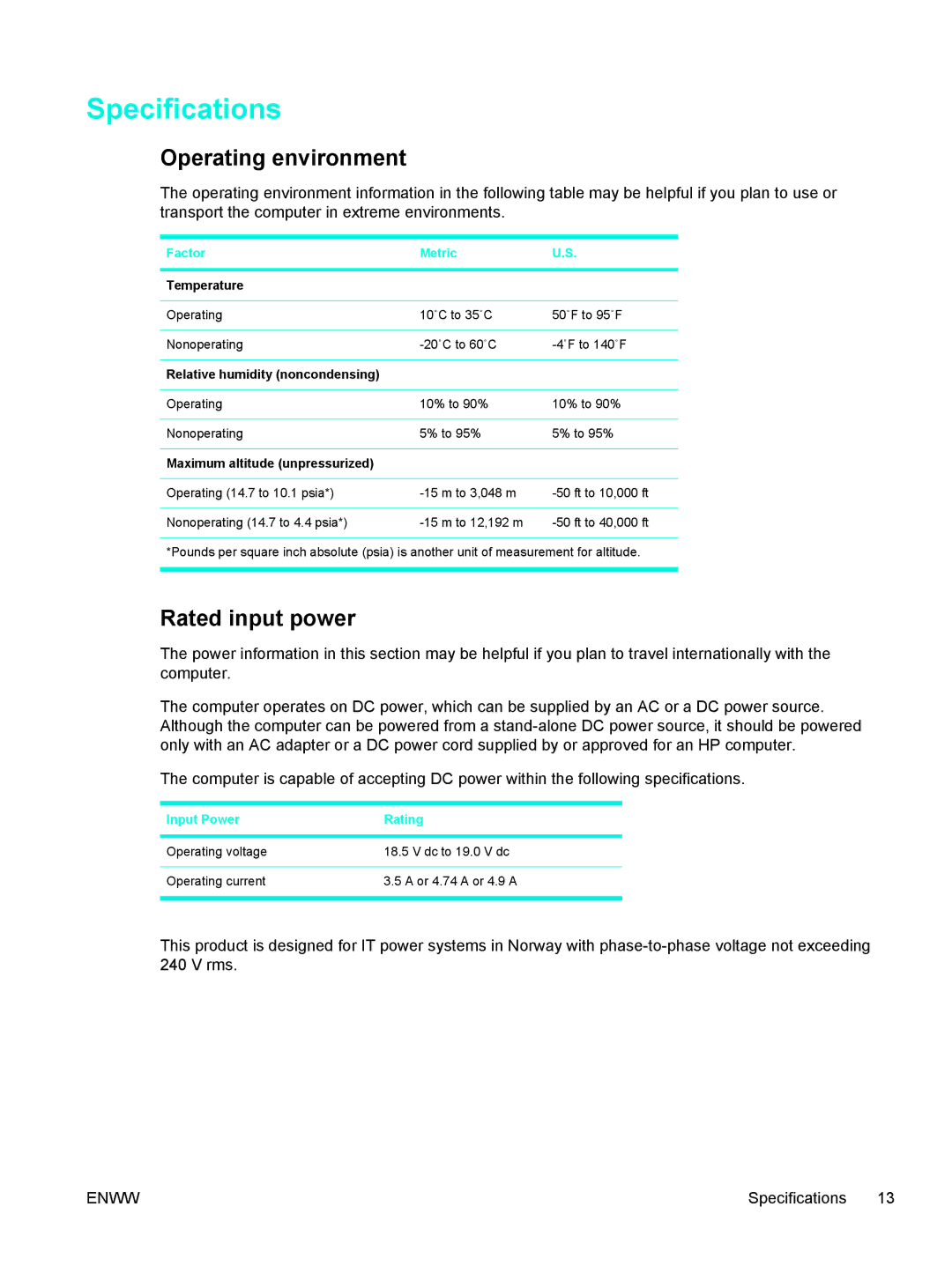 HP V5026EA, V5210US, V5206OM Specifications, Operating environment, Rated input power, Factor Metric, Input Power Rating 