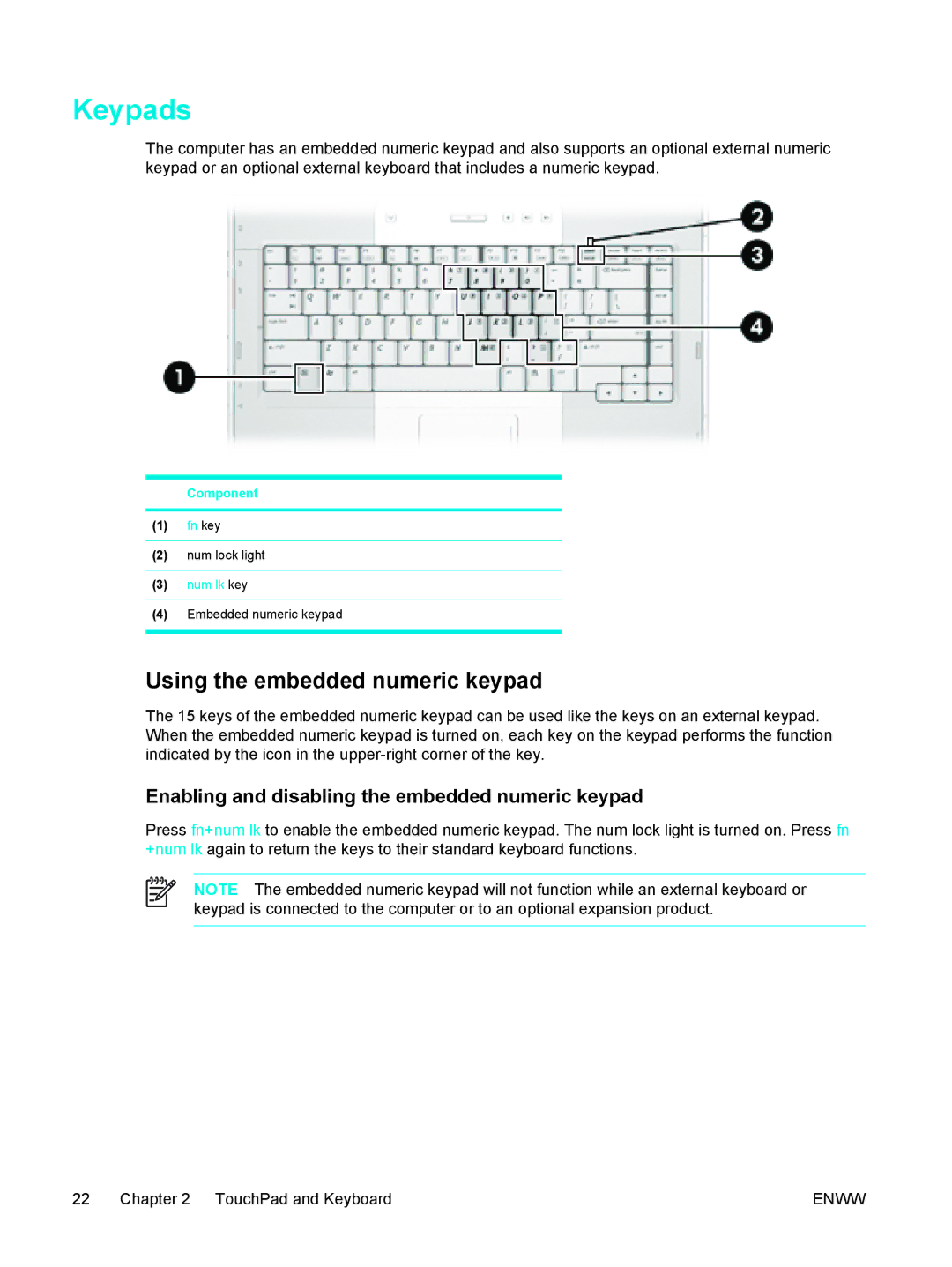 HP V5115US manual Keypads, Using the embedded numeric keypad, Enabling and disabling the embedded numeric keypad, Component 