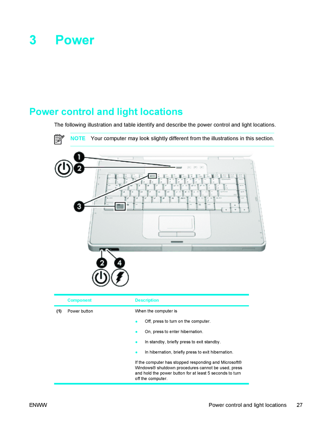 HP V5160EA, V5224TU, V5221TU, V5221EA, V5219TU, V5218TU, V5215LA, V5215TU, V5218LA, V5213TU Power control and light locations 