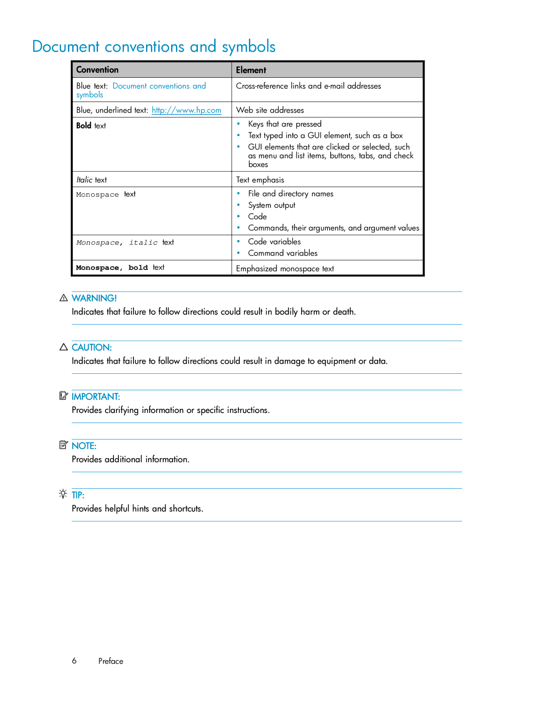 HP V6.0 Software manual Document conventions and symbols, Convention Element 