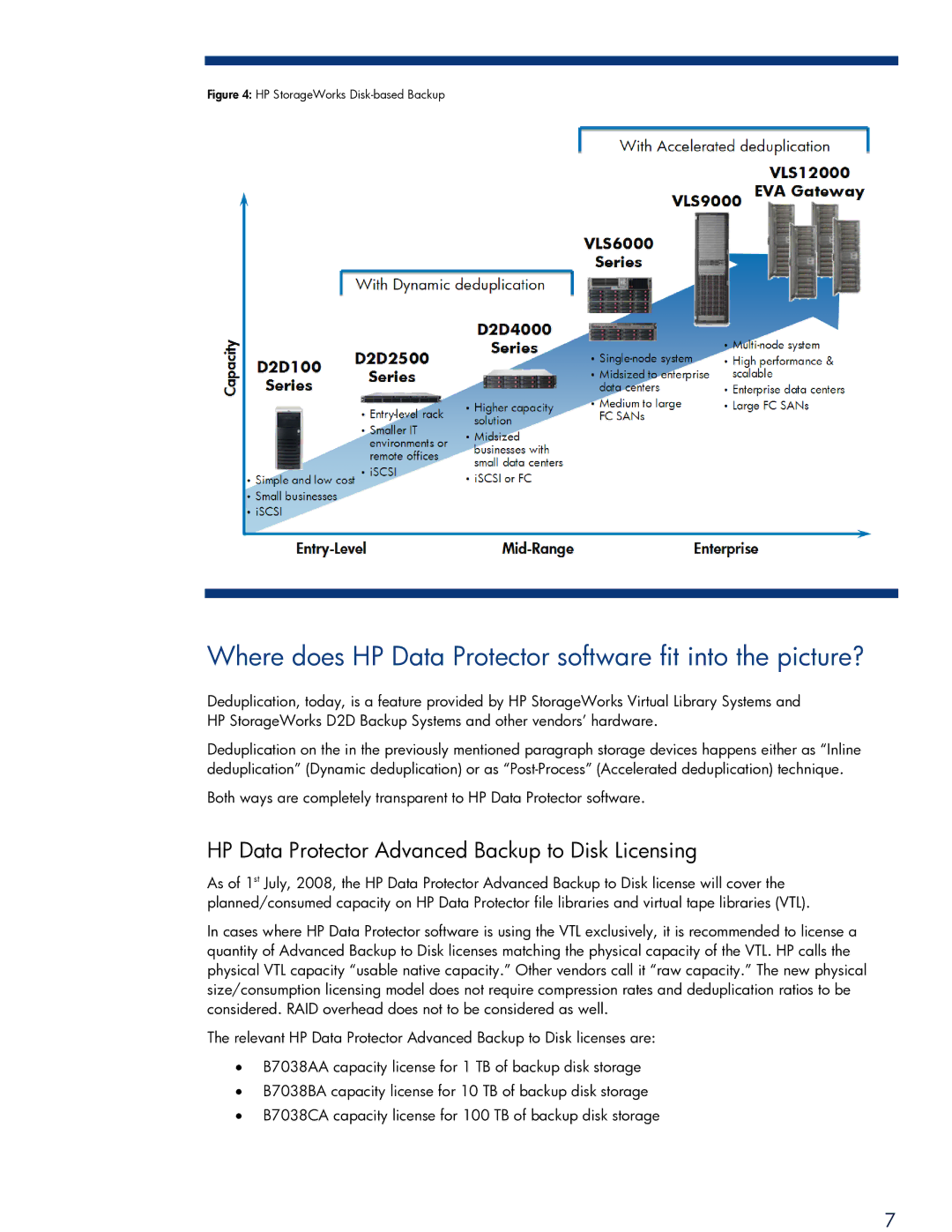 HP V6.0 Software manual Where does HP Data Protector software fit into the picture? 