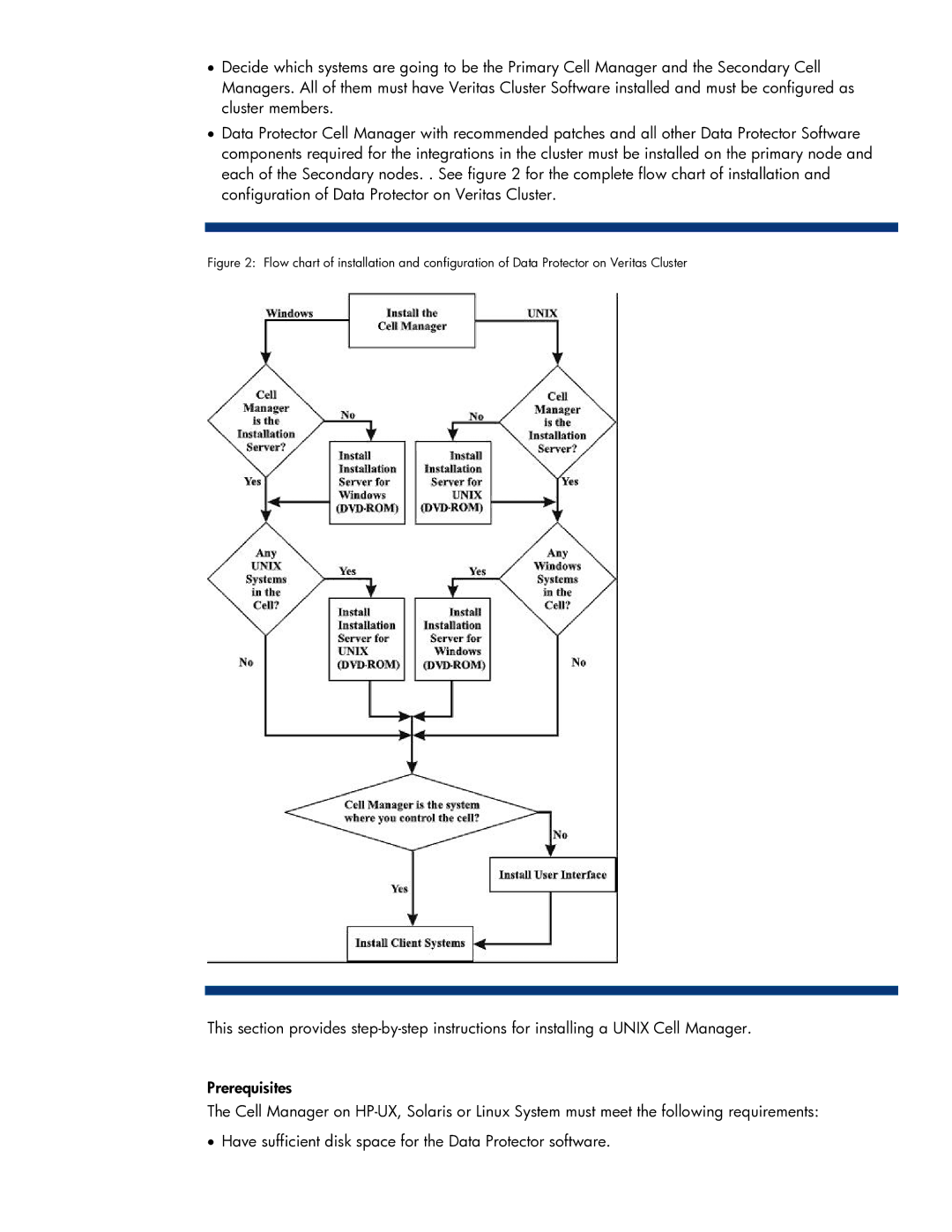 HP V6.0 Software manual 