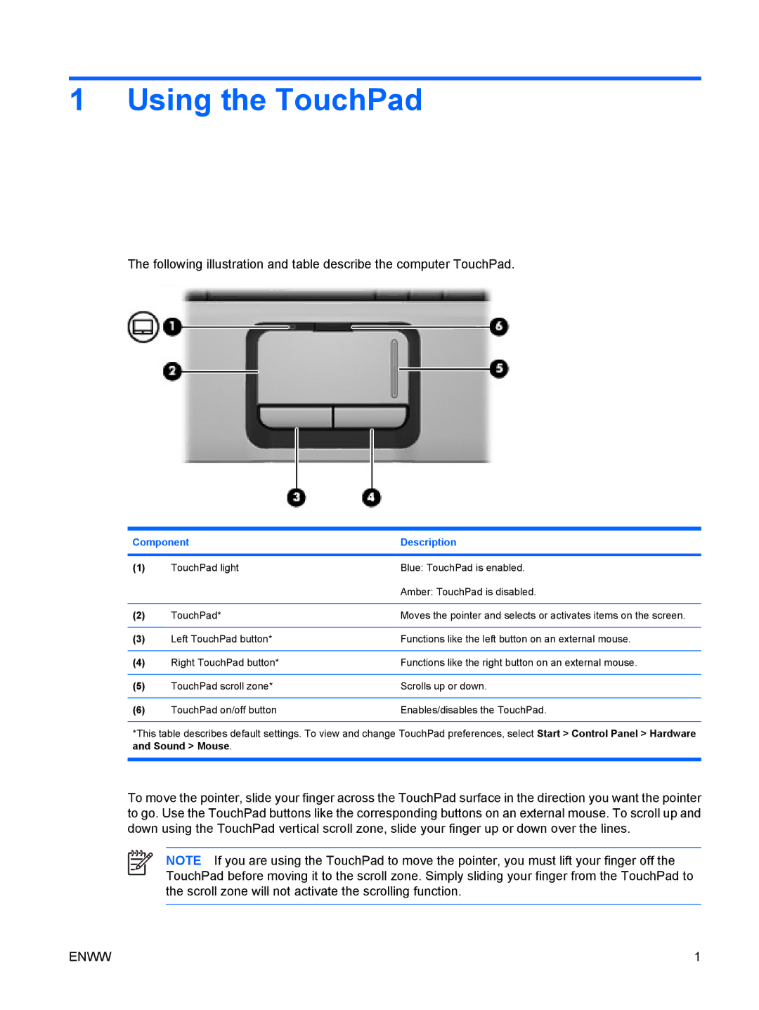 HP V6317CA, V6000Z, V6410CA, V6401XX, V6401AU, V6400, V6310CA, V6310US, V6316CA, V6415CA Using the TouchPad, Component Description 