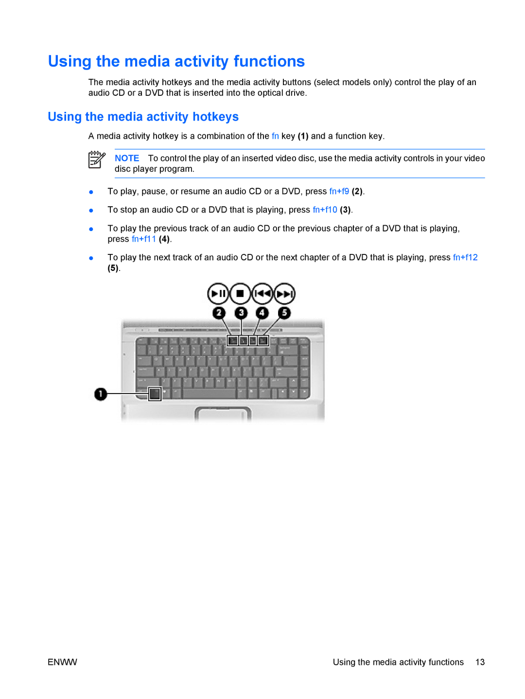 HP V6420US, V6000Z, V6410CA, V6403AU, V6401XX, V6401AU Using the media activity functions, Using the media activity hotkeys 