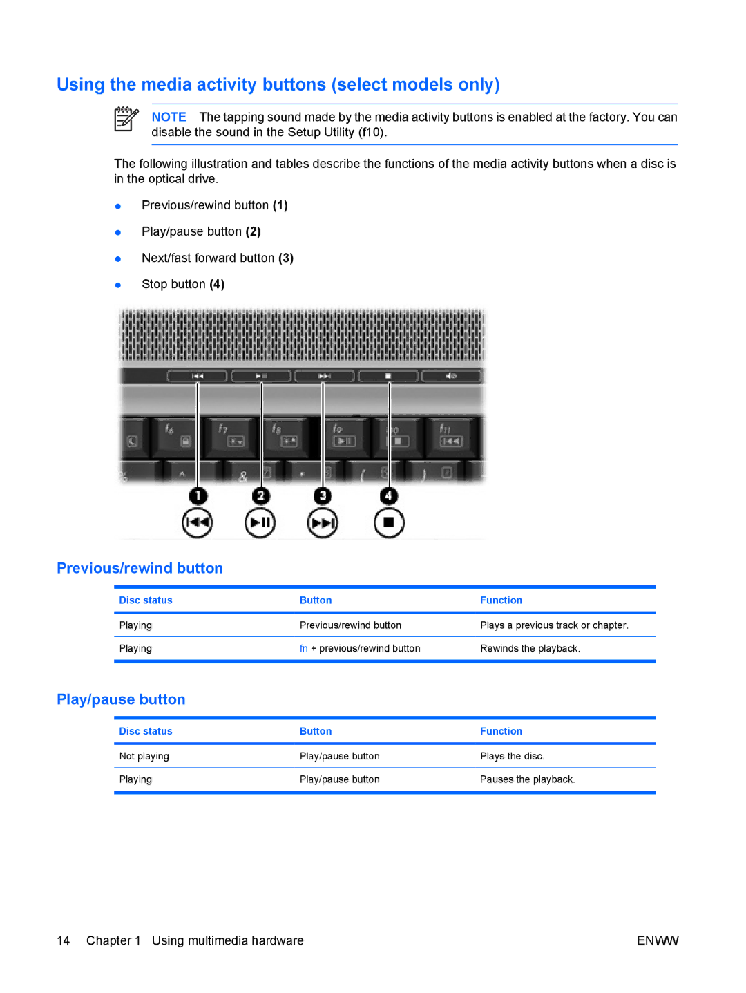 HP V6304TU, V6000Z, V6410CA, V6403AU, V6401XX Using the media activity buttons select models only, Previous/rewind button 