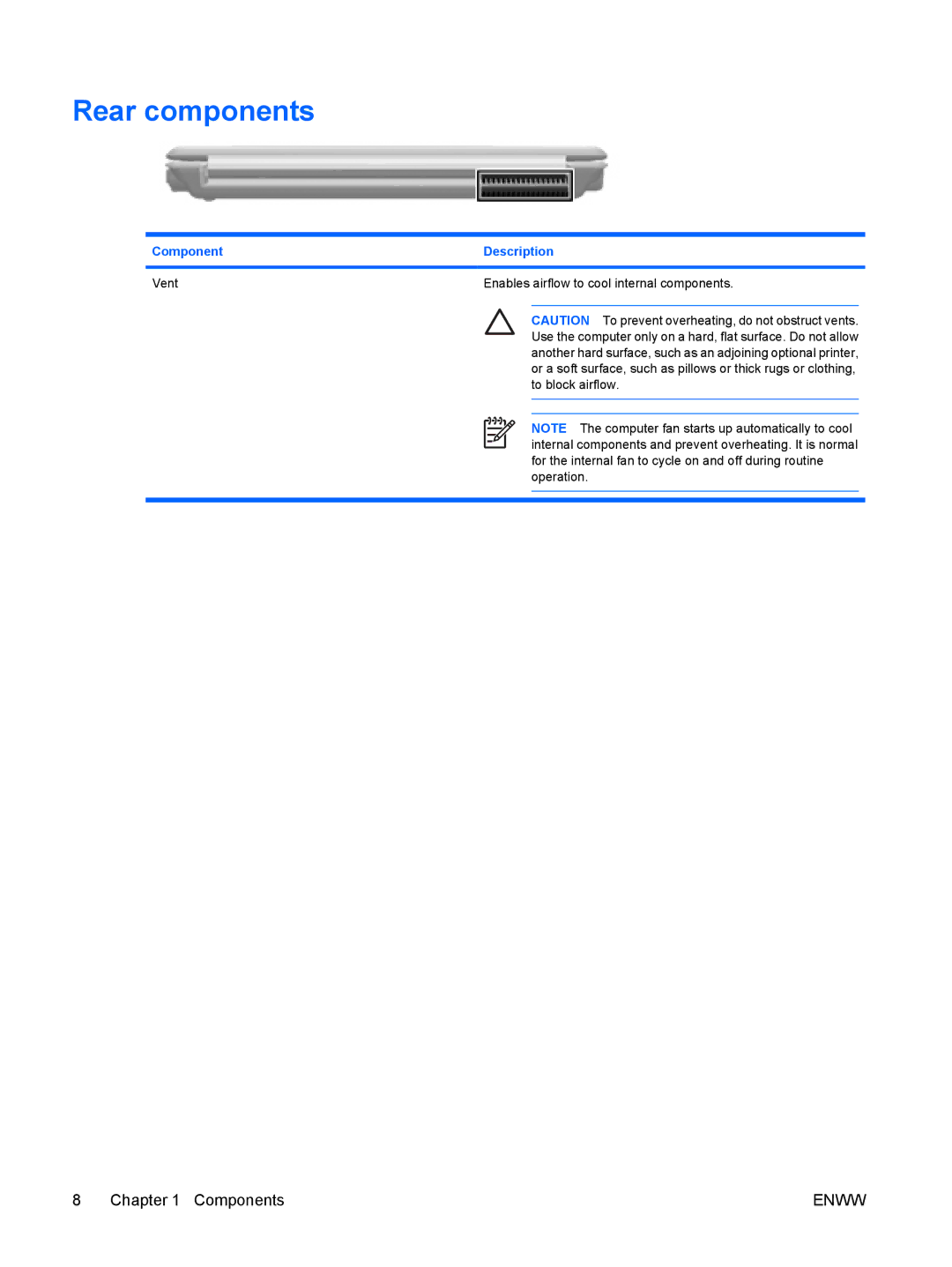 HP V6313TU, V6000Z, V6410CA, V6403AU, V6401XX, V6401AU, V6400 Rear components, Vent Enables airflow to cool internal components 