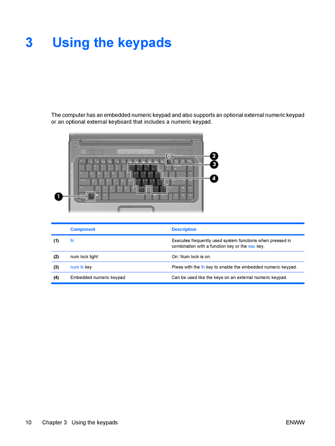 HP V6129EA, V6108EA, V6106TU, V6105EA, V6105NR, V6104US, V6104NR, V6115EA, V6110EA, V6144EA, V6141TU Using the keypads, Num lk key 