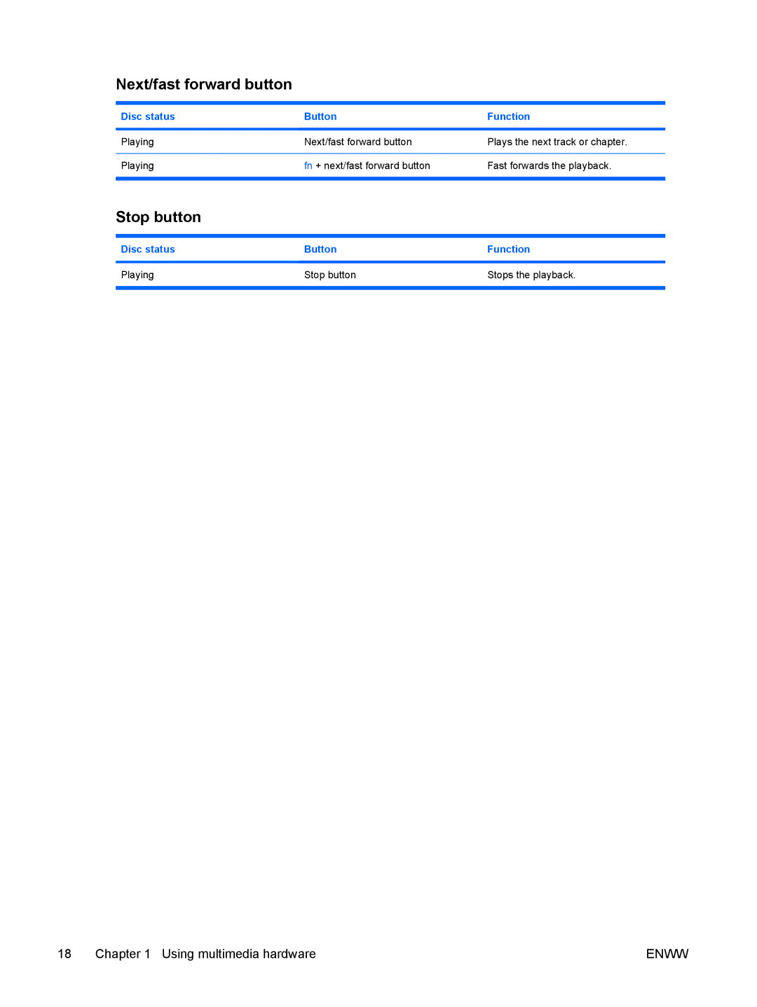 HP V6148EA, V6108EA, V6113EA, V6109EA, V6106TU, V6105NR, V6104US, V6102EA, V6115EA, V6144EA, V6141TU, V6100 Next/fast forward button 