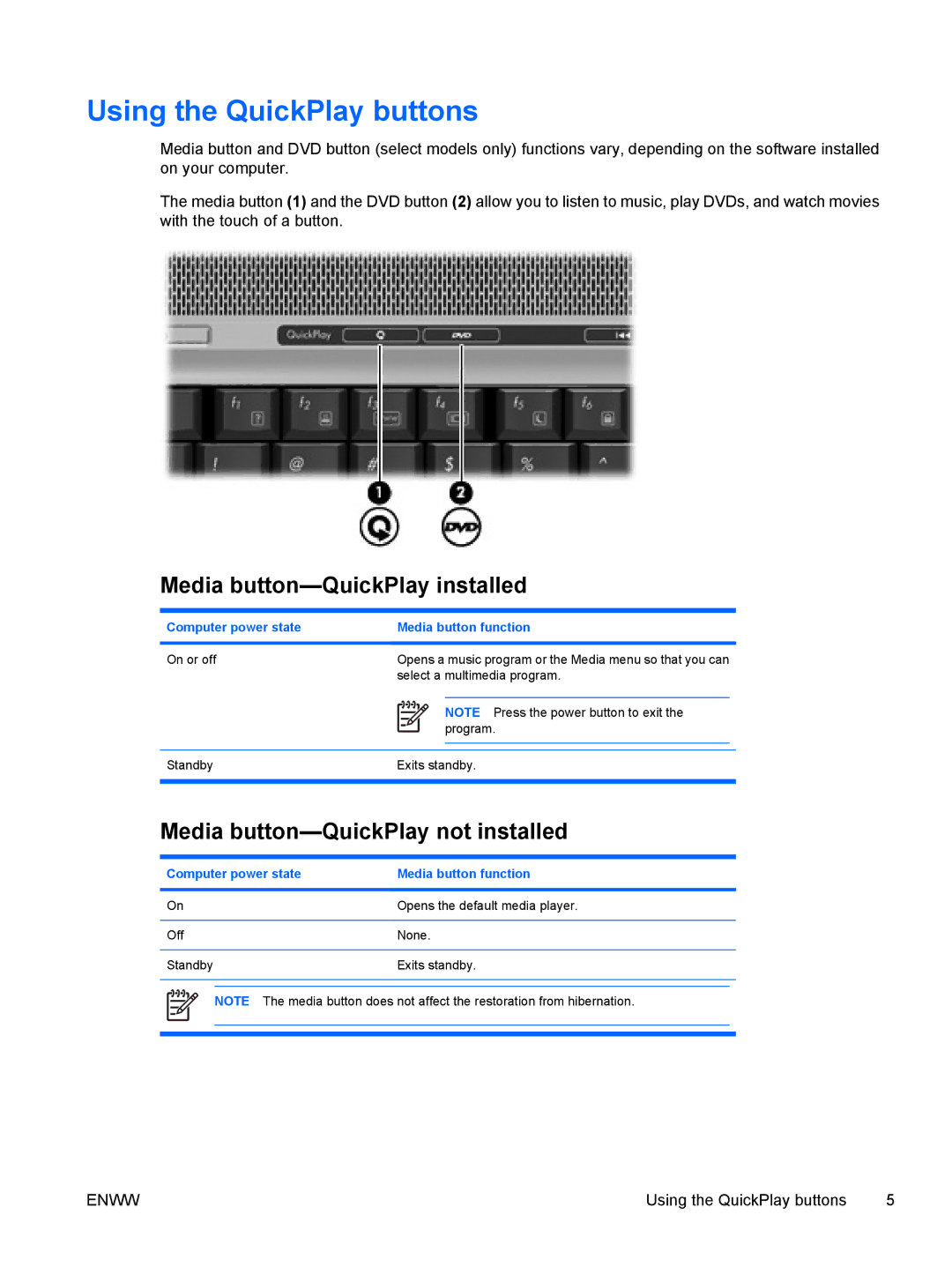 HP V6141TU, V6108EA Using the QuickPlay buttons, Media button-QuickPlay installed, Media button-QuickPlay not installed 