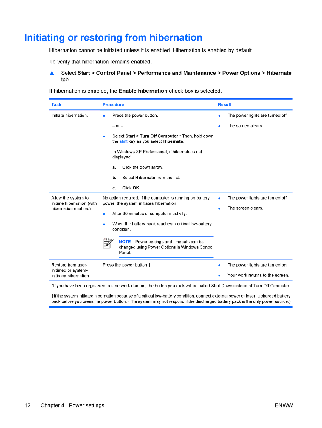 HP V6133EU, V6110US, V6110CA, V6115EU, V6109AU, V6109OM, V6109EU, V6107US, V6103NR, V6400 Initiating or restoring from hibernation 