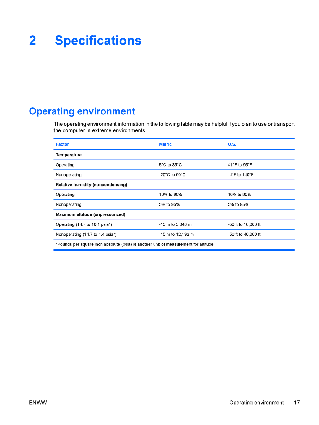 HP V6120CA, V6110US, V6110CA, V6115EU, V6109AU, V6109OM, V6109EU, V6107US, V6103NR, V6102XX Specifications, Operating environment 