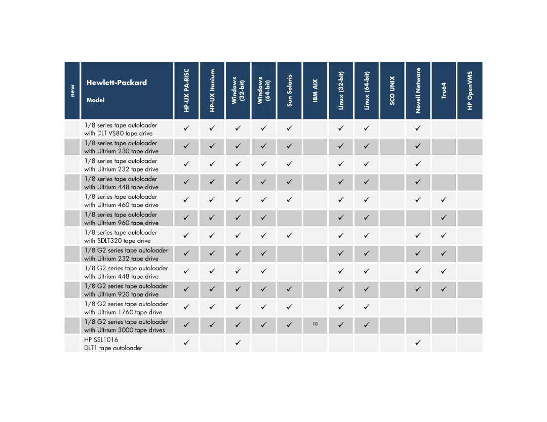 HP V6.2 Software manual HP SSL1016 DLT1 tape autoloader 