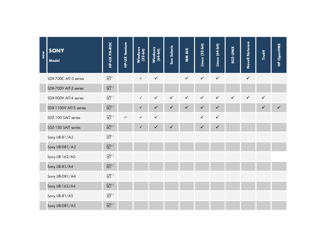 HP V6.2 Software manual 
