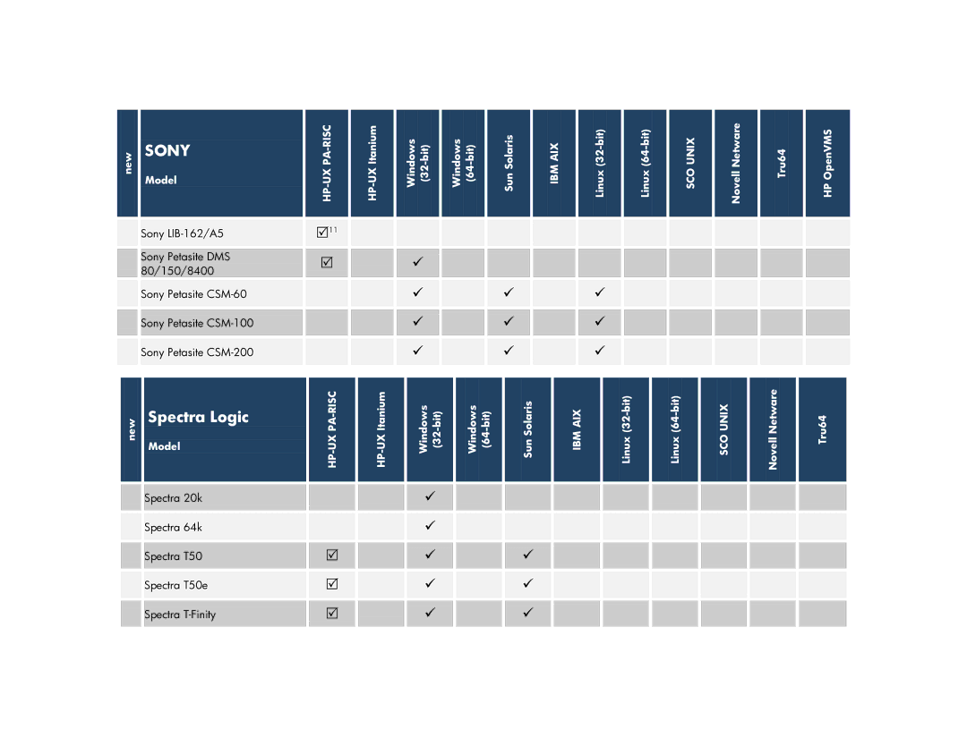 HP V6.2 Software manual 