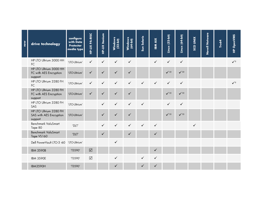 HP V6.2 Software manual  ,  9  9 