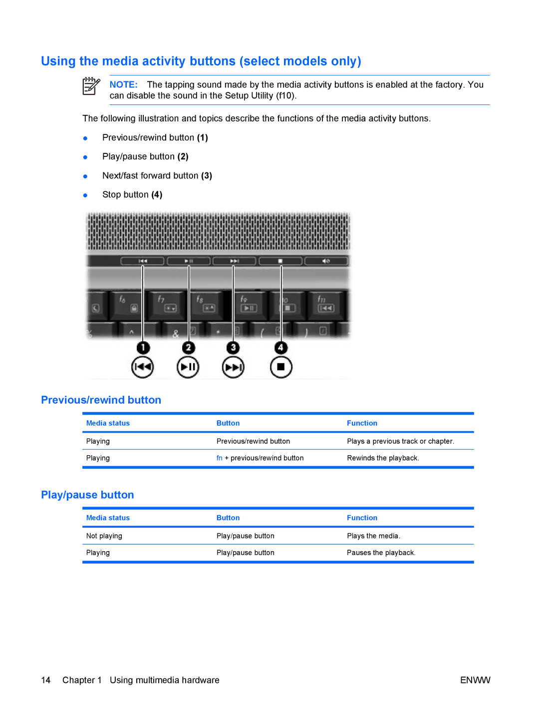 HP V6513TU, V6618AU, V6620US, V6616TU, V6614TU Using the media activity buttons select models only, Previous/rewind button 