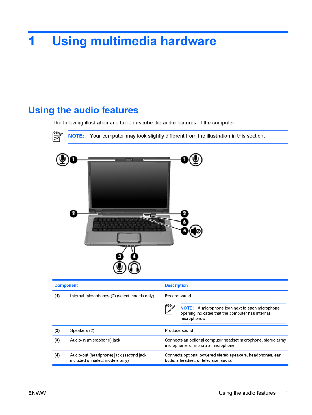 HP V6611TU, V6618AU, V6620US, V6616TU, V6614TU, V6616AU, V6613TU, V6615TU Using multimedia hardware, Using the audio features 