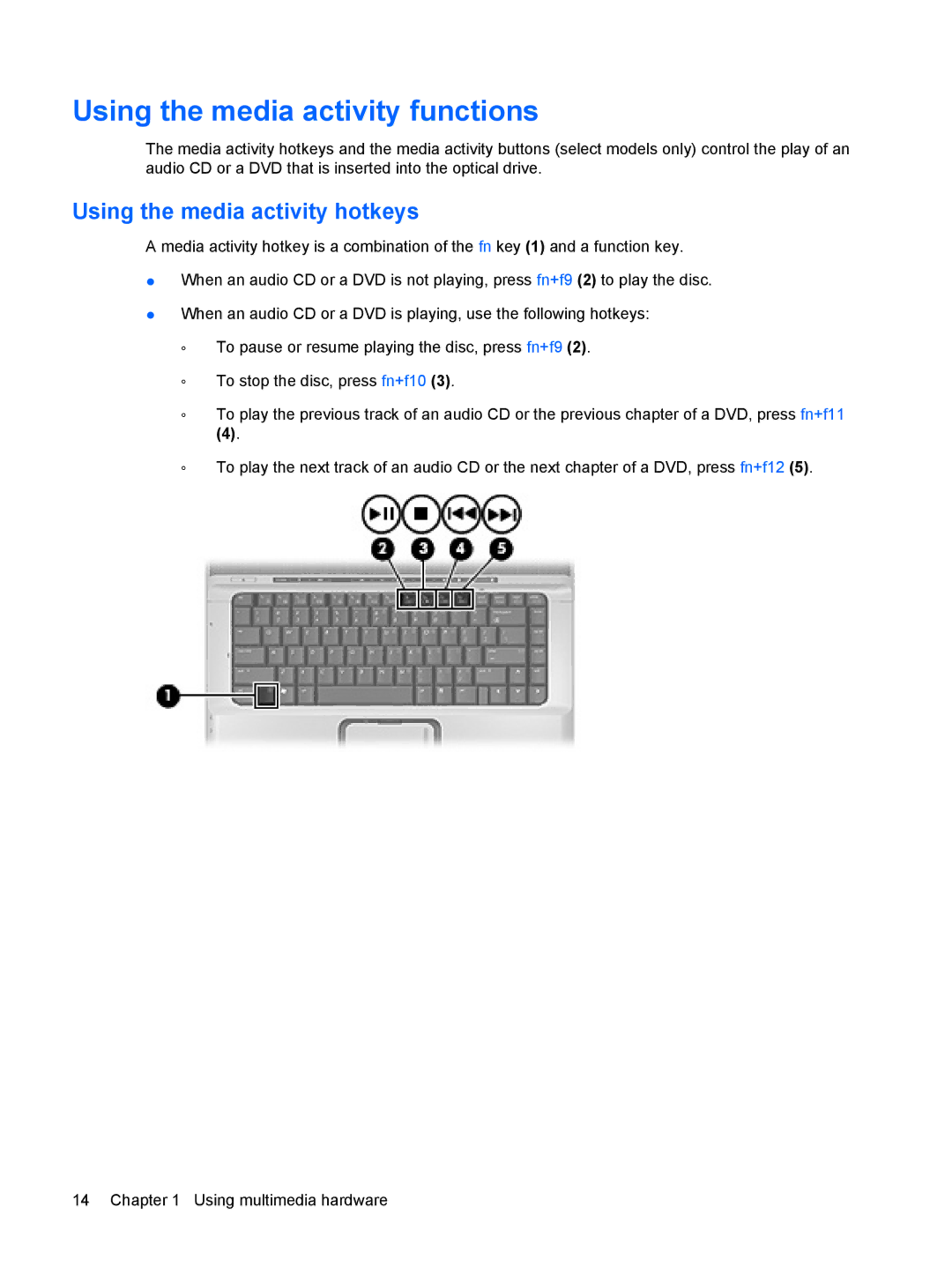 HP V6802TU, V6903TU, V6703AU, V6702TU, V6701XX, V6702AU Using the media activity functions, Using the media activity hotkeys 