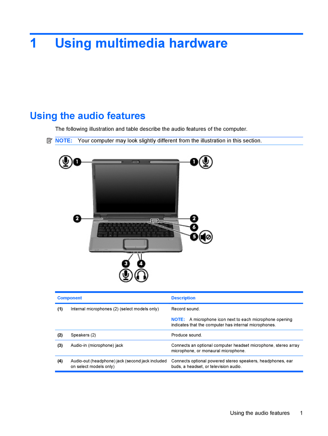 HP V6703XX, V6903TU, V6703AU, V6702TU, V6701XX, V6702AU, V6700TX, V6710TU Using multimedia hardware, Using the audio features 