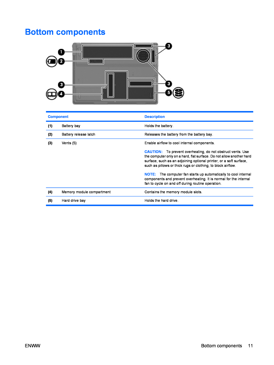 HP V6611TU Bottom components, Component, Description, the computer only on a hard, flat surface. Do not allow another hard 