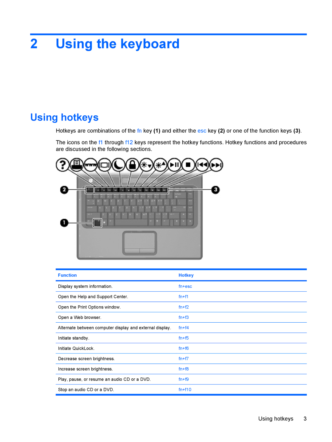 HP V6904TU, V6903TU, V6905TU, V6705TU, V6702TU, V6703TU, V6701XX, V6700TX, V6710TU, V6707TU manual Using the keyboard, Using hotkeys 