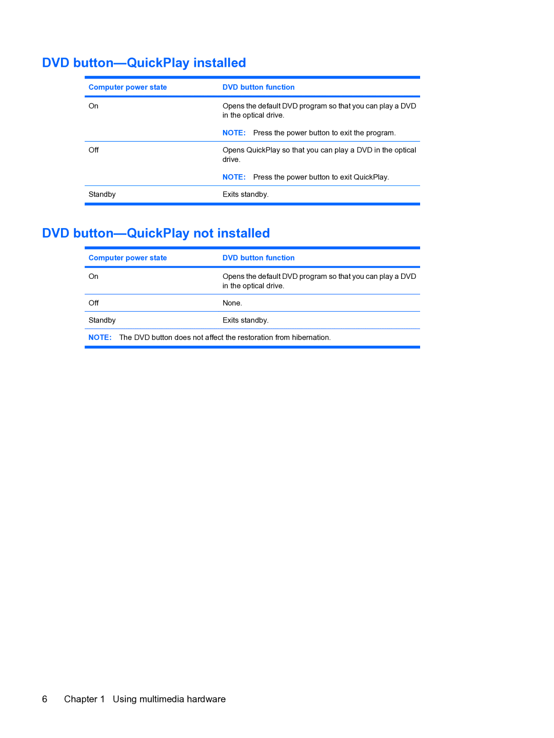 HP V6905TU manual DVD button-QuickPlay installed, DVD button-QuickPlay not installed 