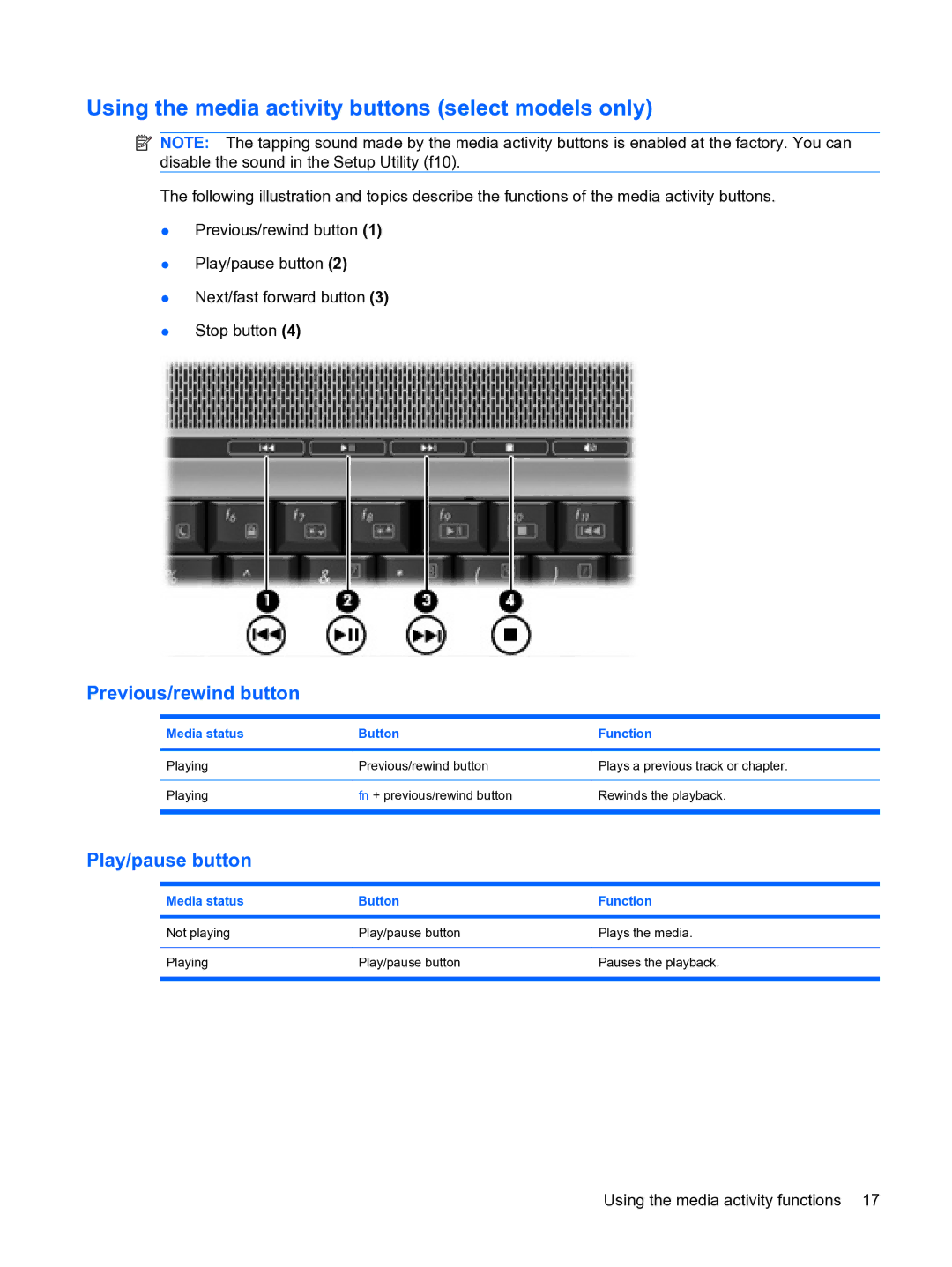 HP V6905TU manual Using the media activity buttons select models only, Previous/rewind button 