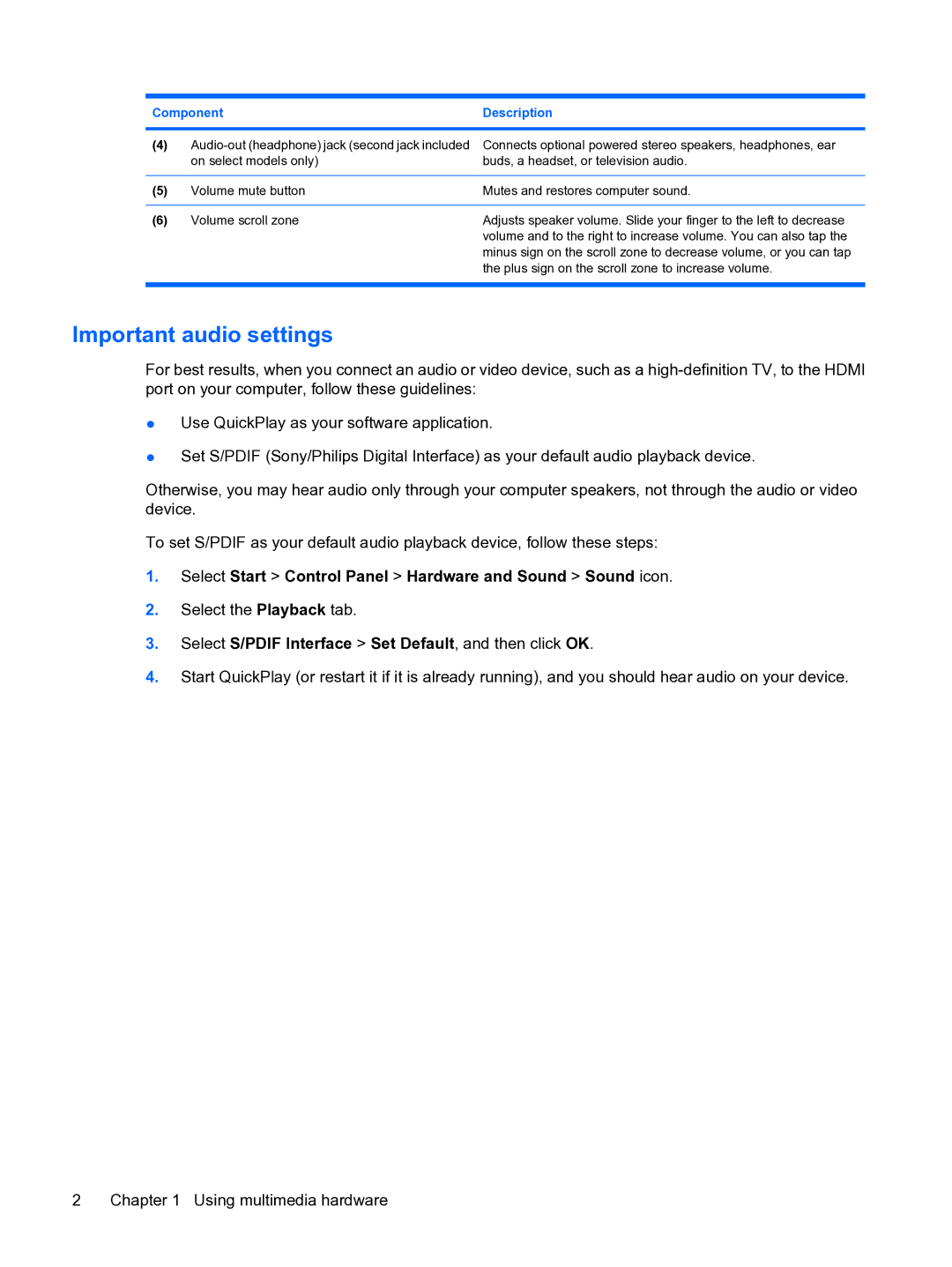 HP V6905TU manual Important audio settings, Select S/PDIF Interface Set Default, and then click OK 