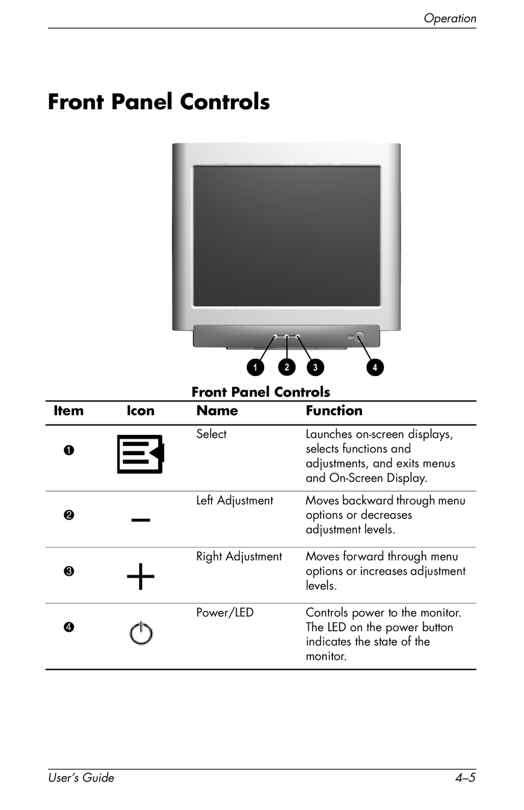 HP v72 17 inch CRT manual Front Panel Controls Icon Name Function 