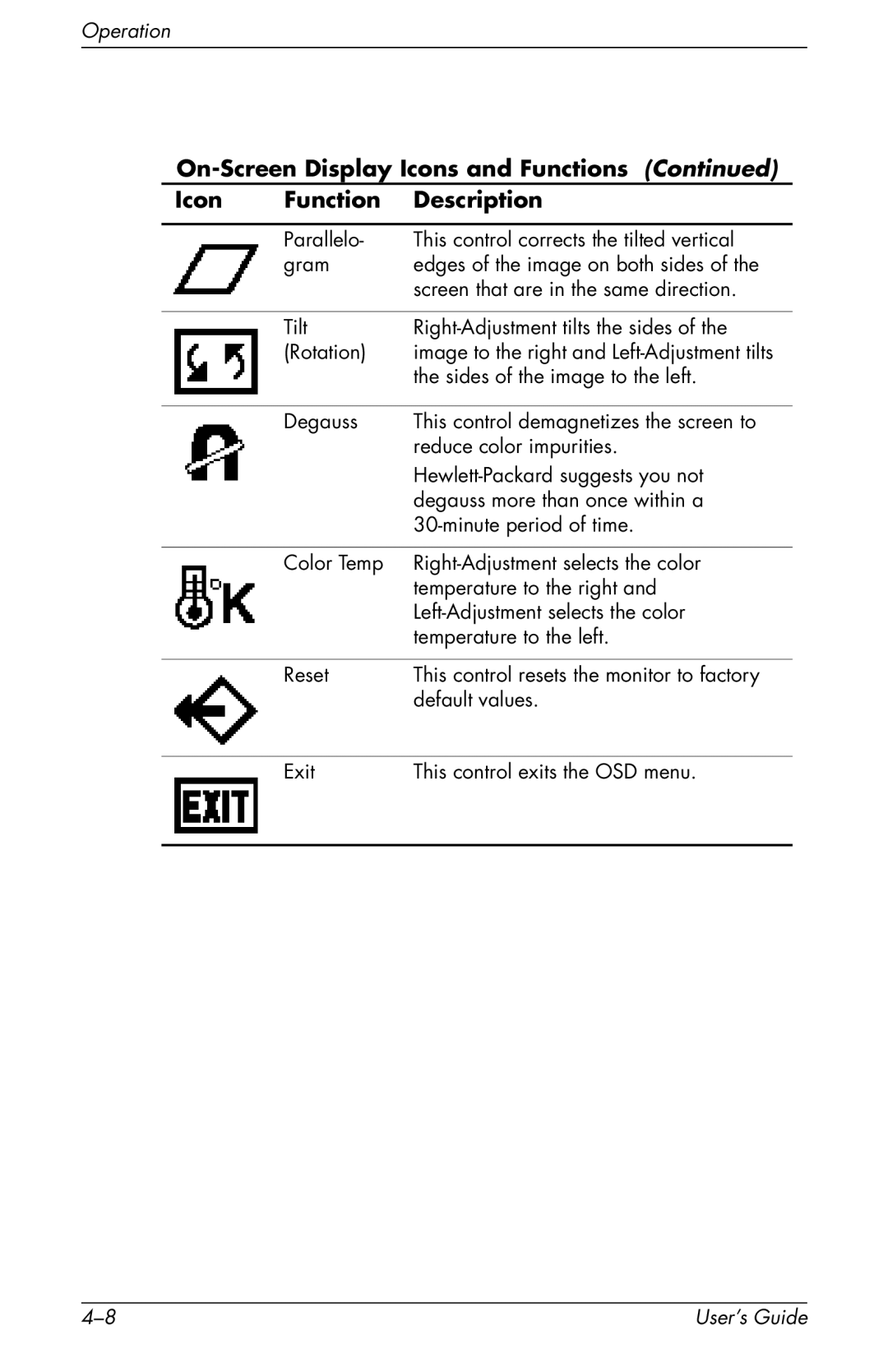 HP v72 17 inch CRT manual Sides of the image to the left 