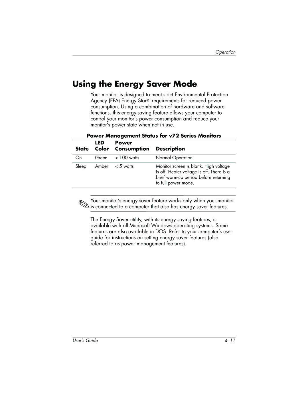 HP v72 17 inch CRT manual Using the Energy Saver Mode, Power Management Status for v72 Series Monitors 