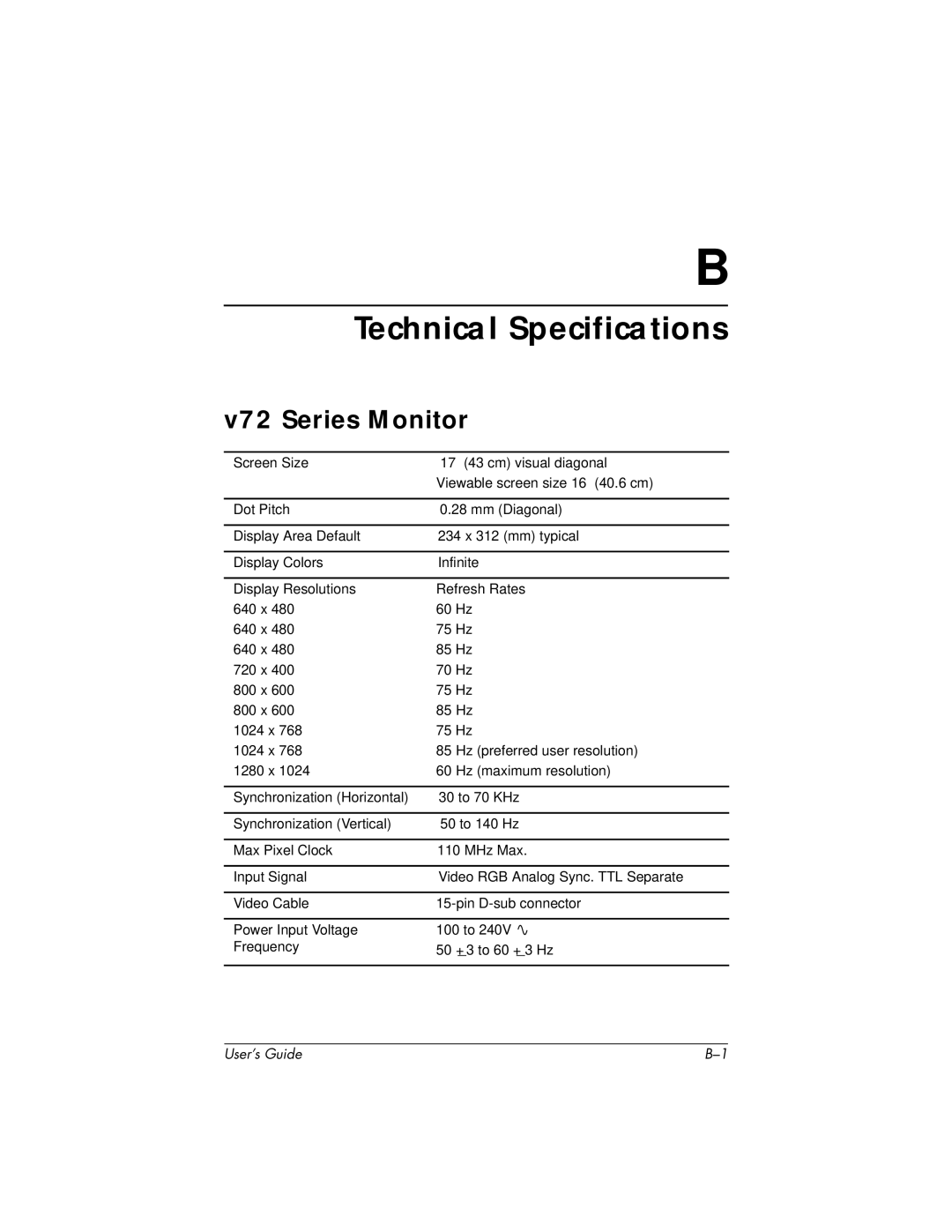 HP v72 17 inch CRT manual Technical Specifications, V72 Series Monitor 