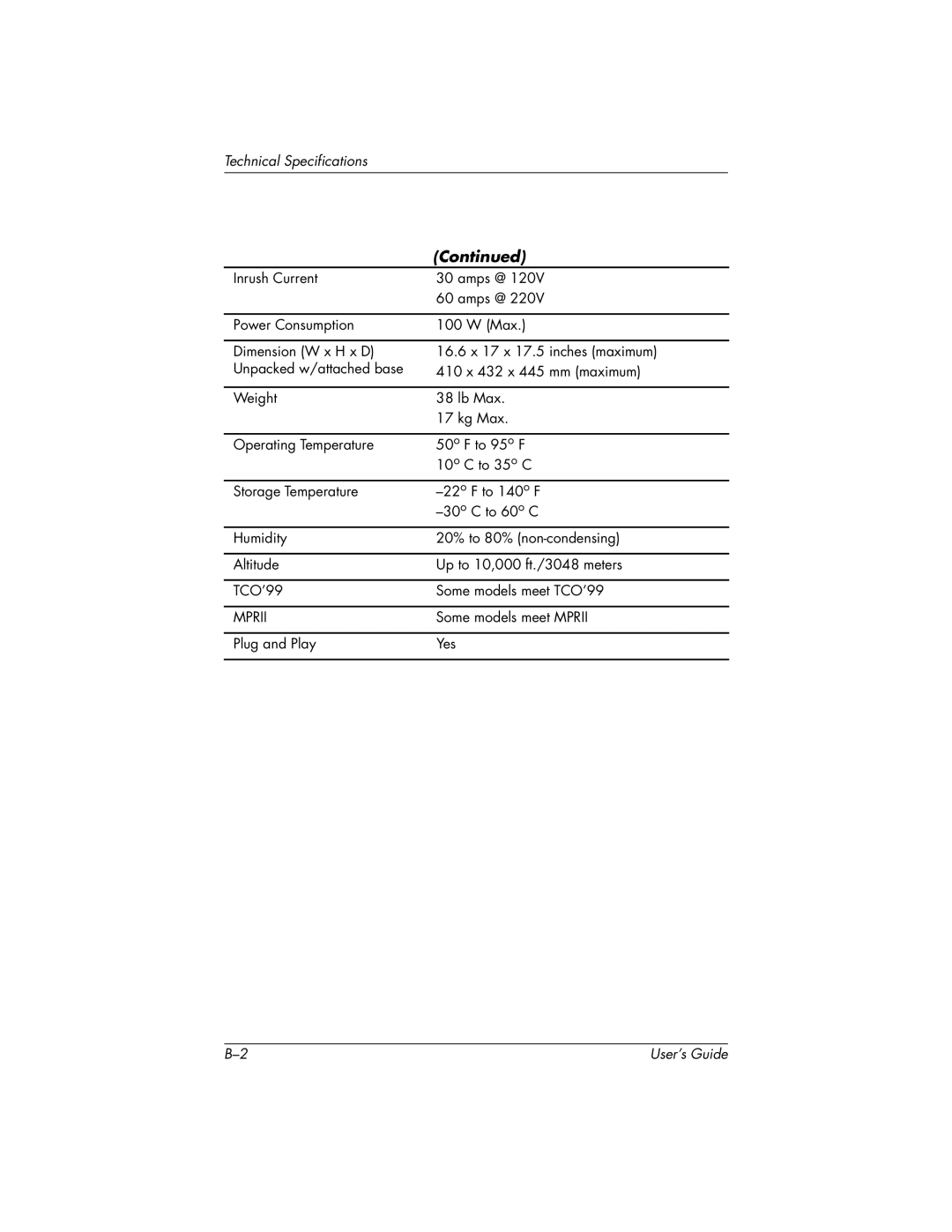 HP v72 17 inch CRT manual Technical Specifications 