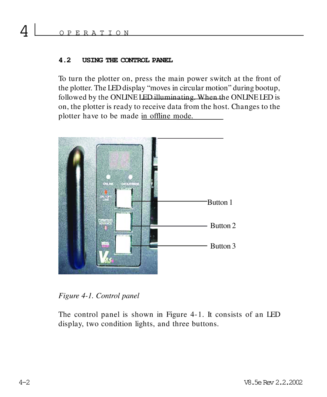 HP V8.5 manual Using the Control Panel, Control panel 