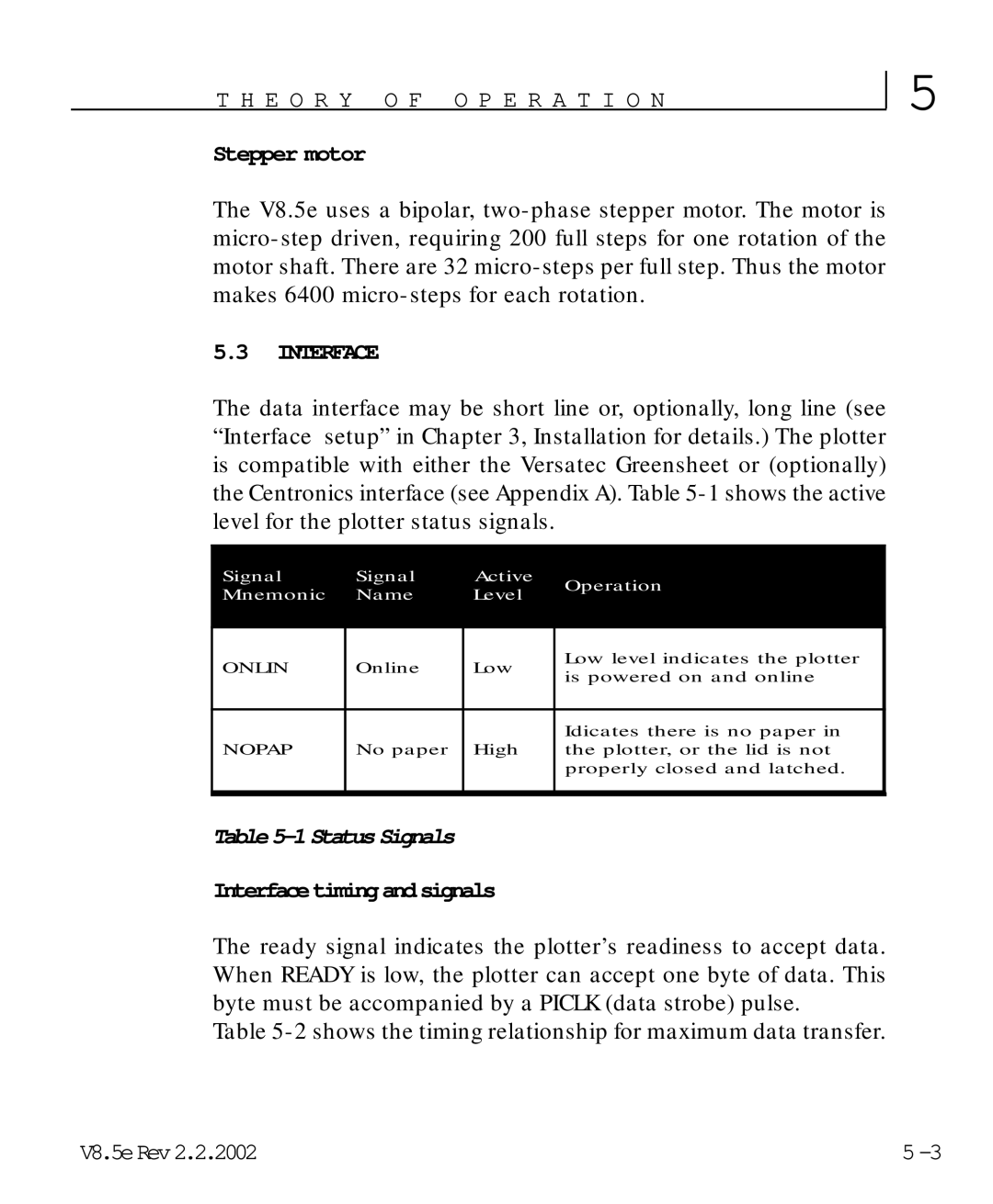 HP V8.5 manual Stepper motor, Interface timing and signals 