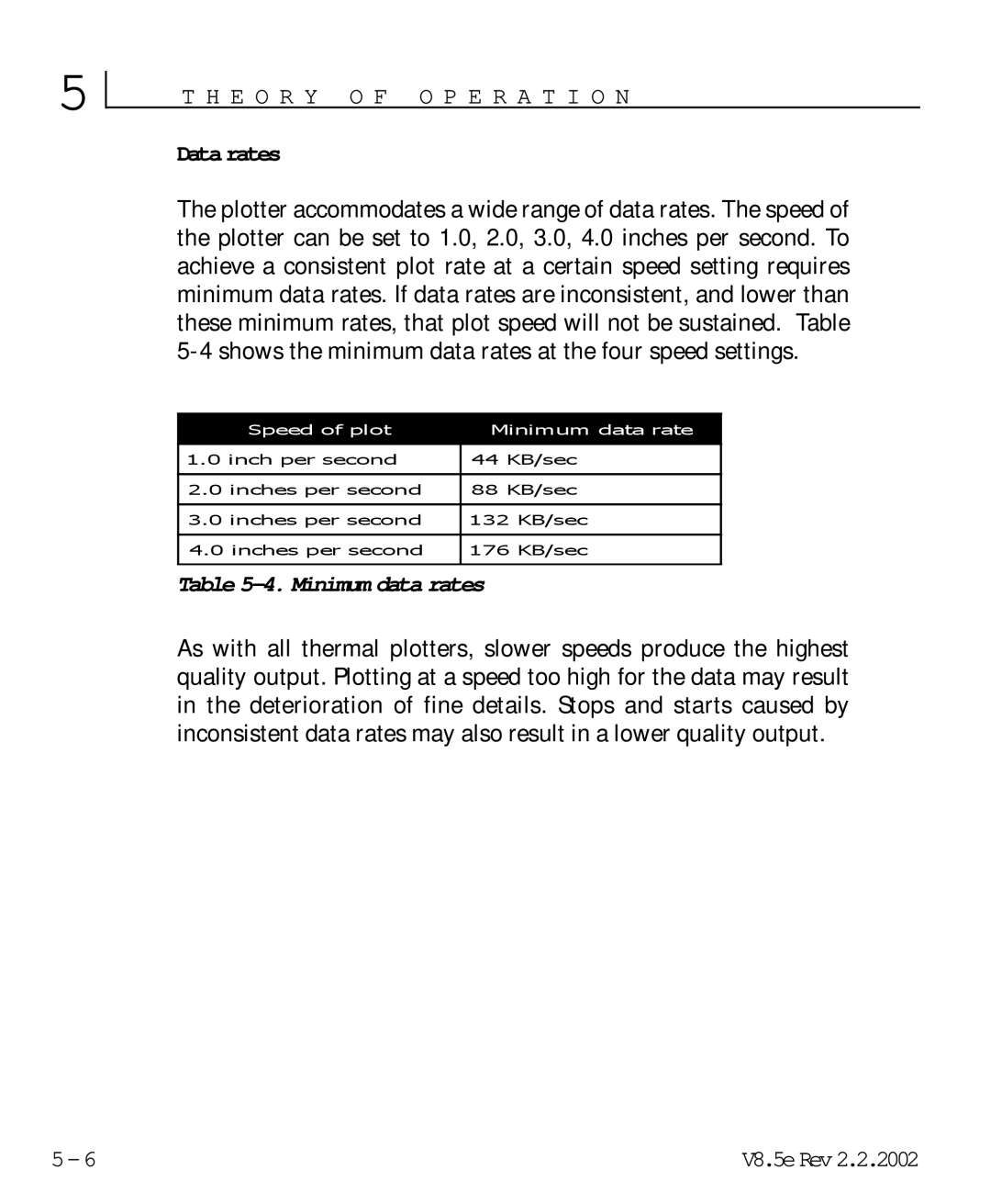 HP V8.5 manual Data rates, Minimum data rates 